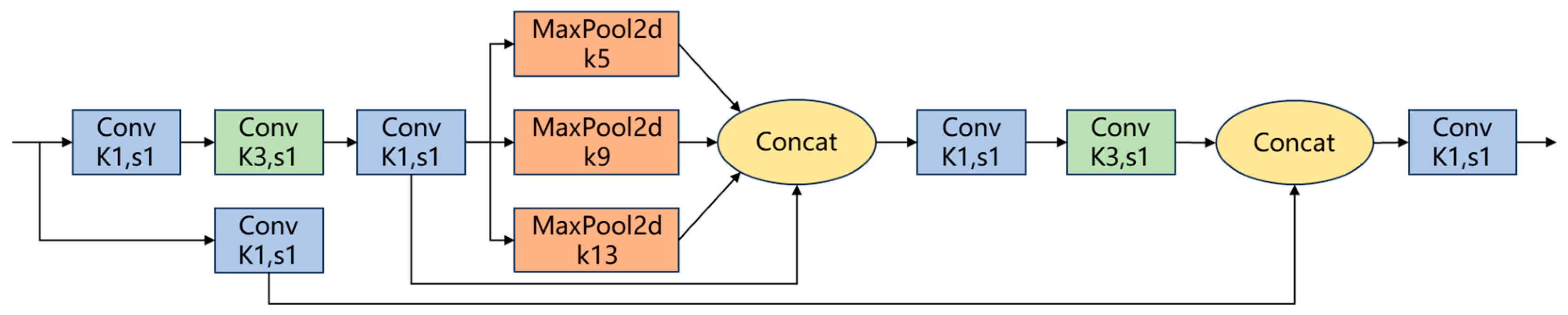 Remotesensing 16 04099 g013