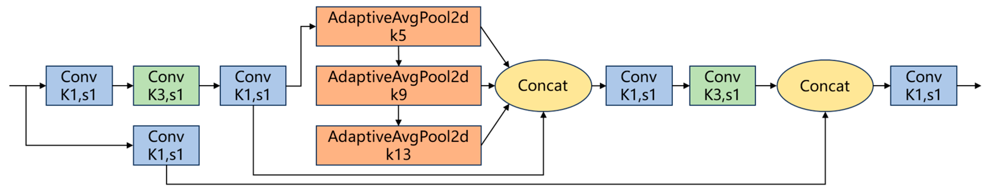 Remotesensing 16 04099 g014
