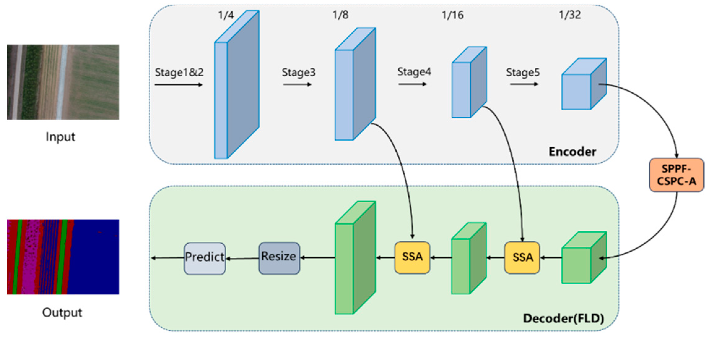 Remotesensing 16 04099 g016