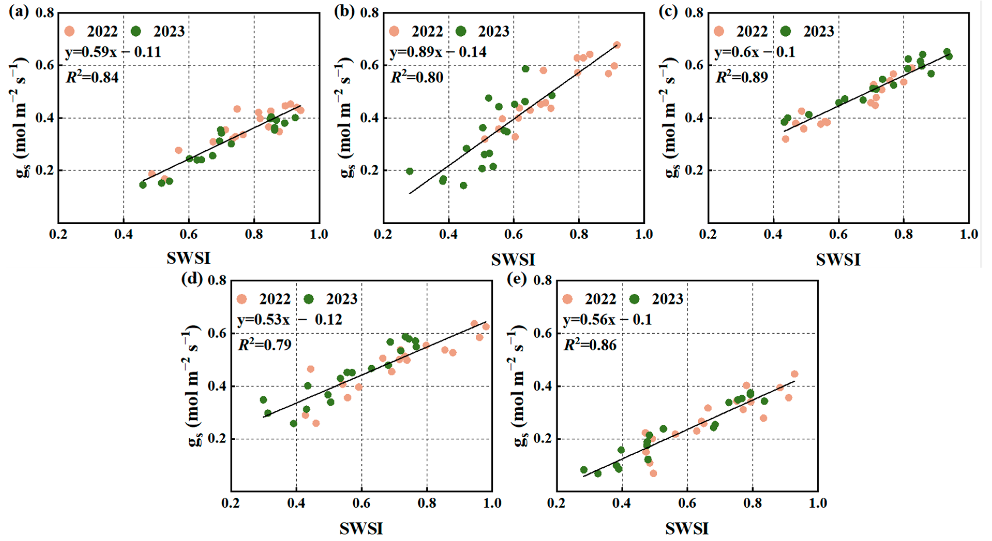 Remotesensing 16 04100 g007
