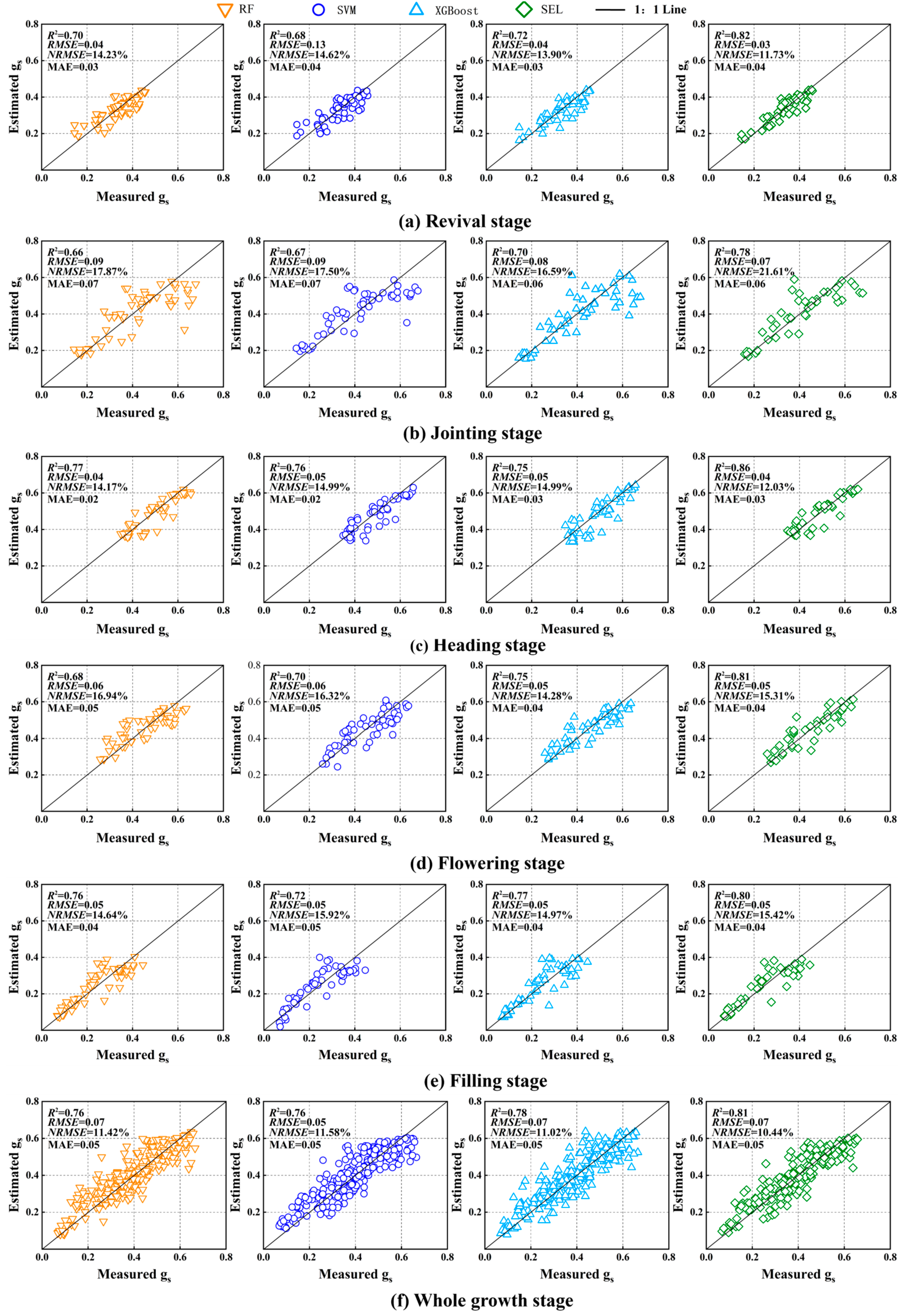 Remotesensing 16 04100 g010