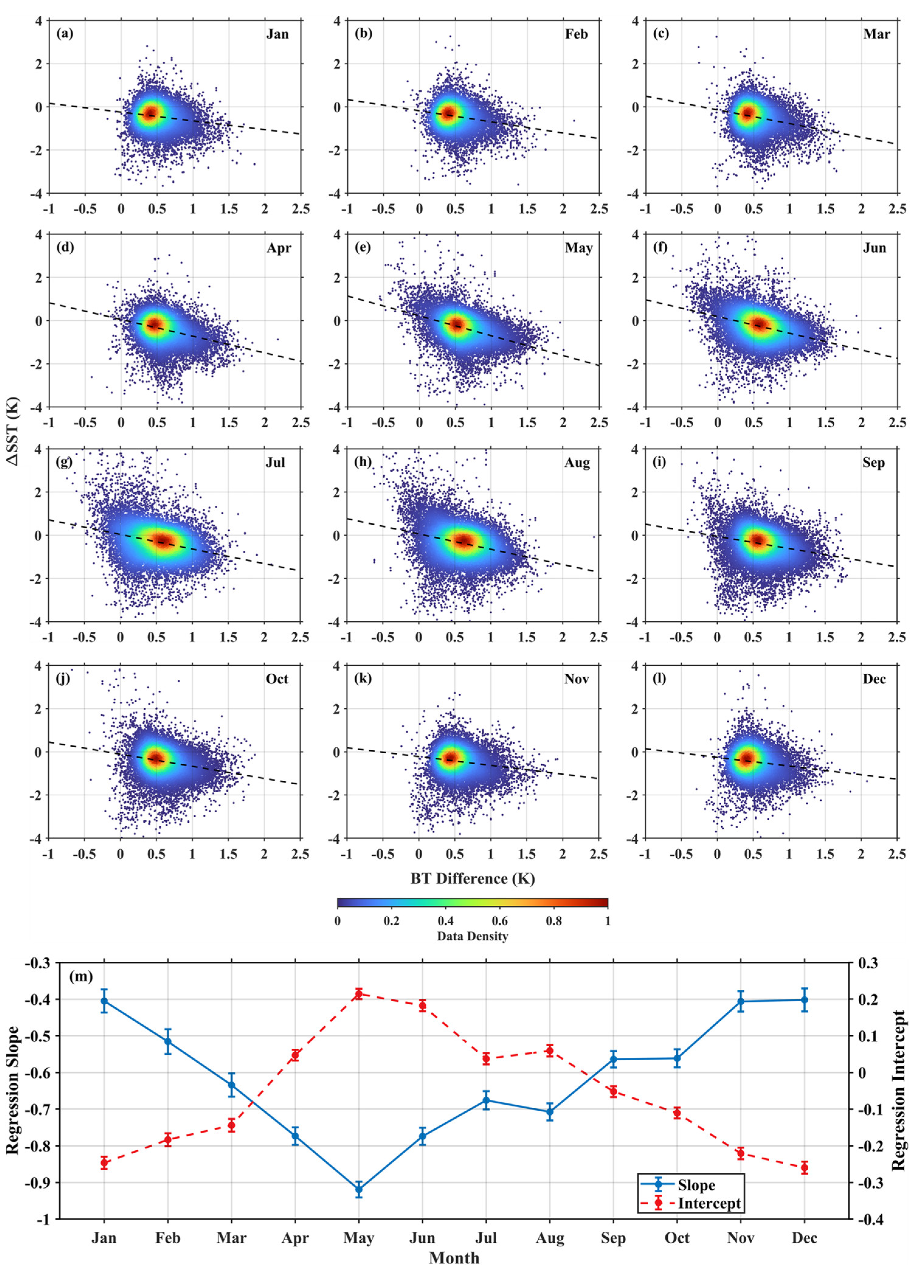 Remotesensing 16 04102 g006