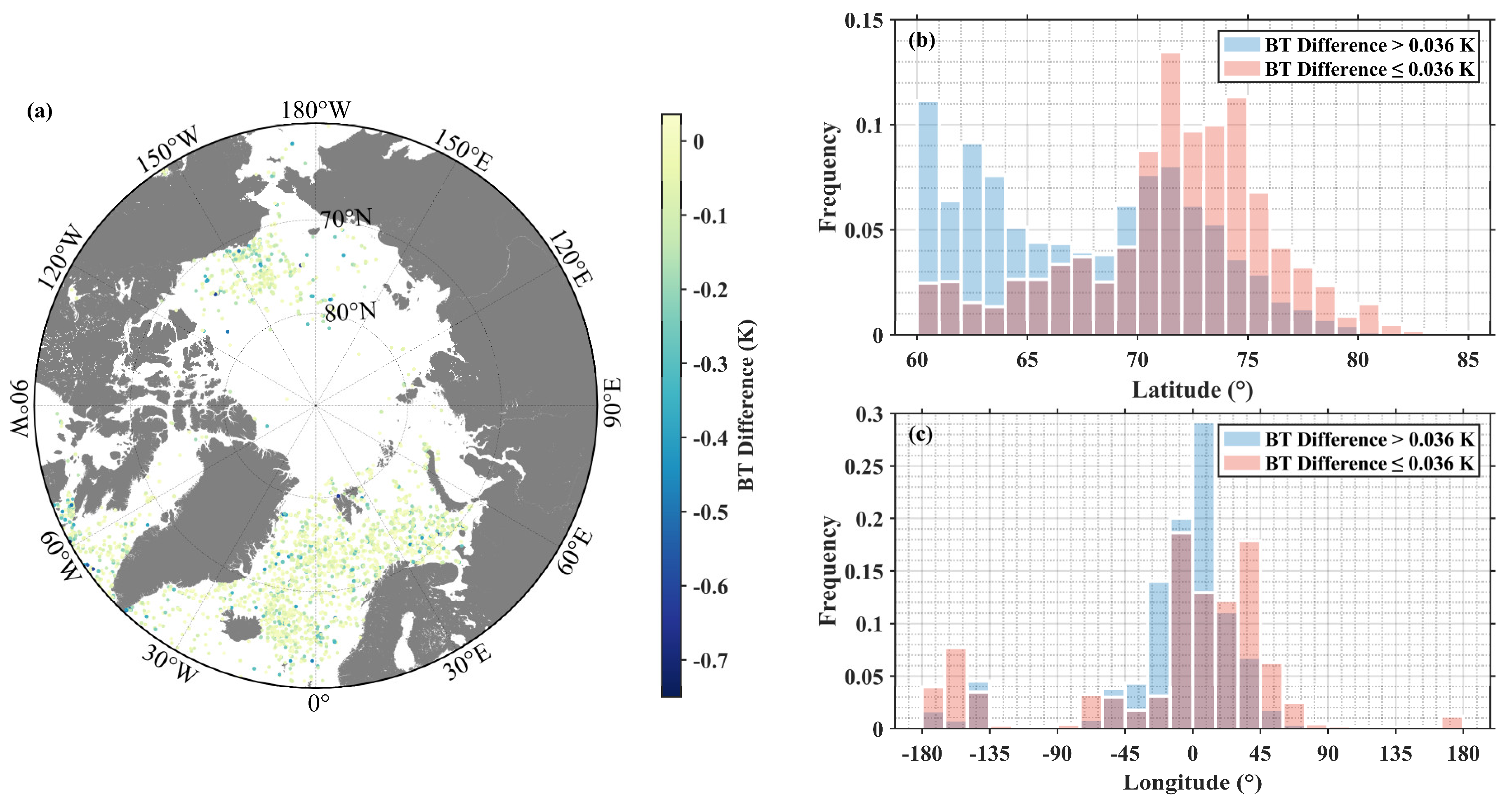 Remotesensing 16 04102 g007