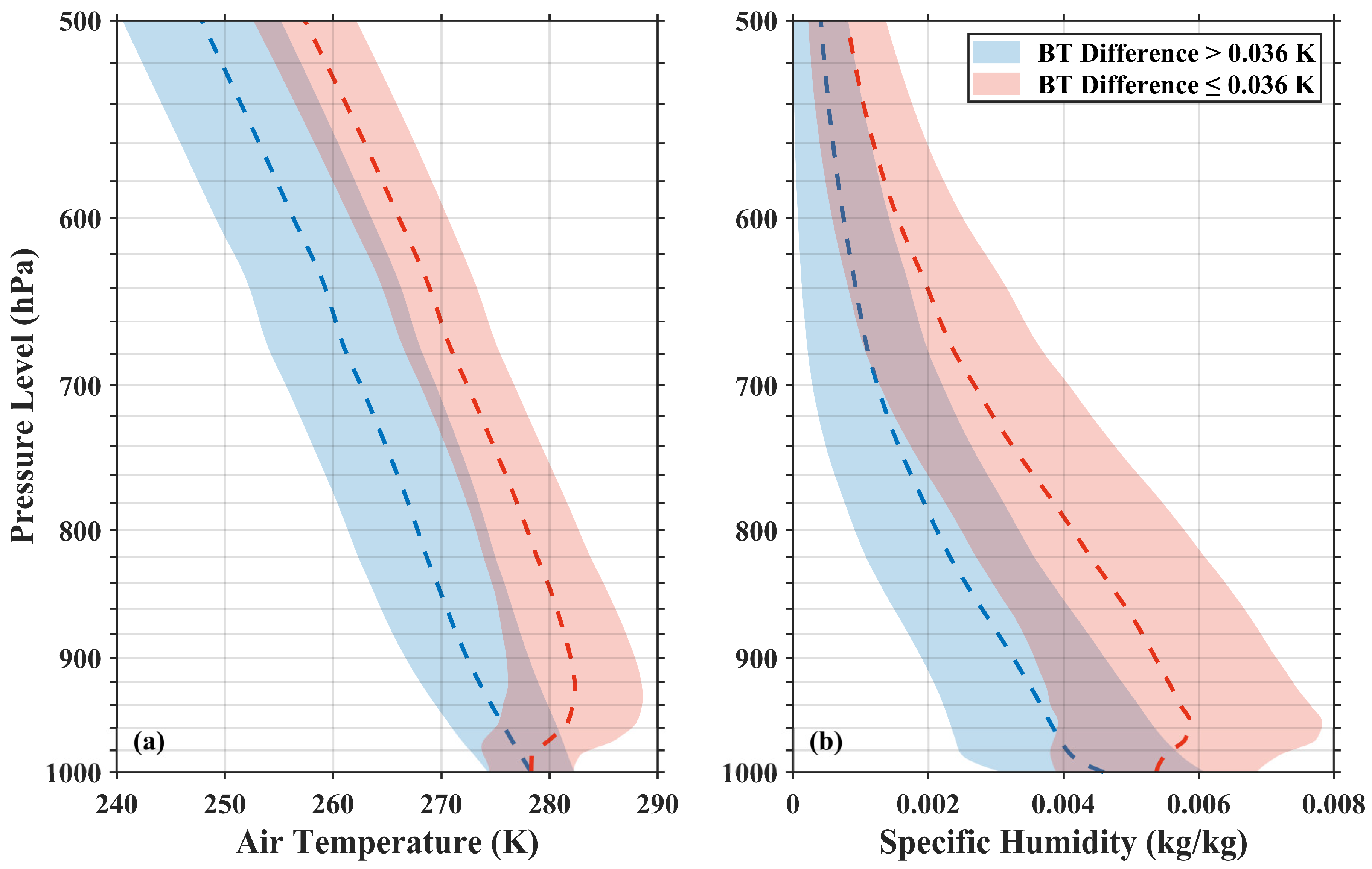 Remotesensing 16 04102 g008