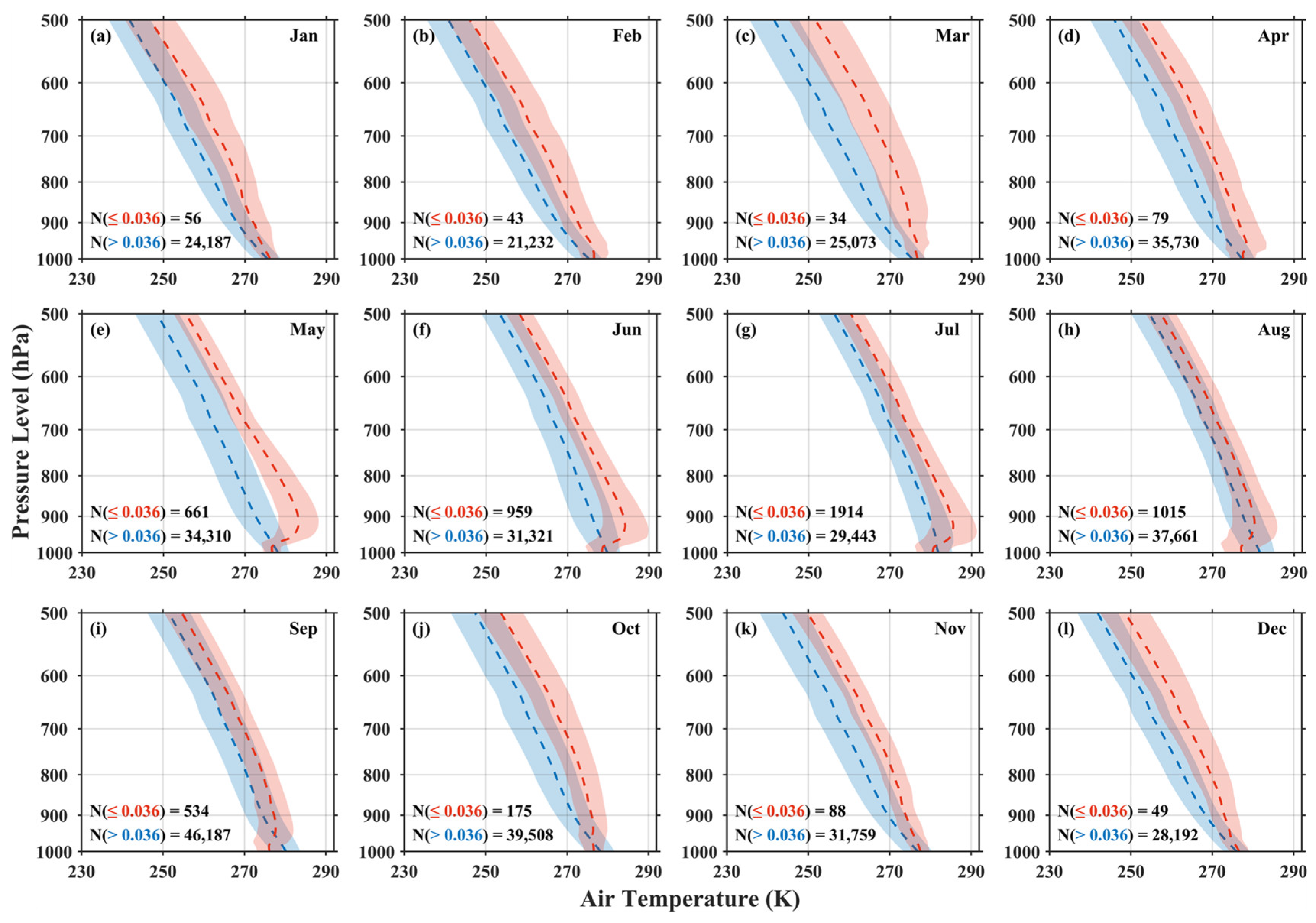 Remotesensing 16 04102 g009