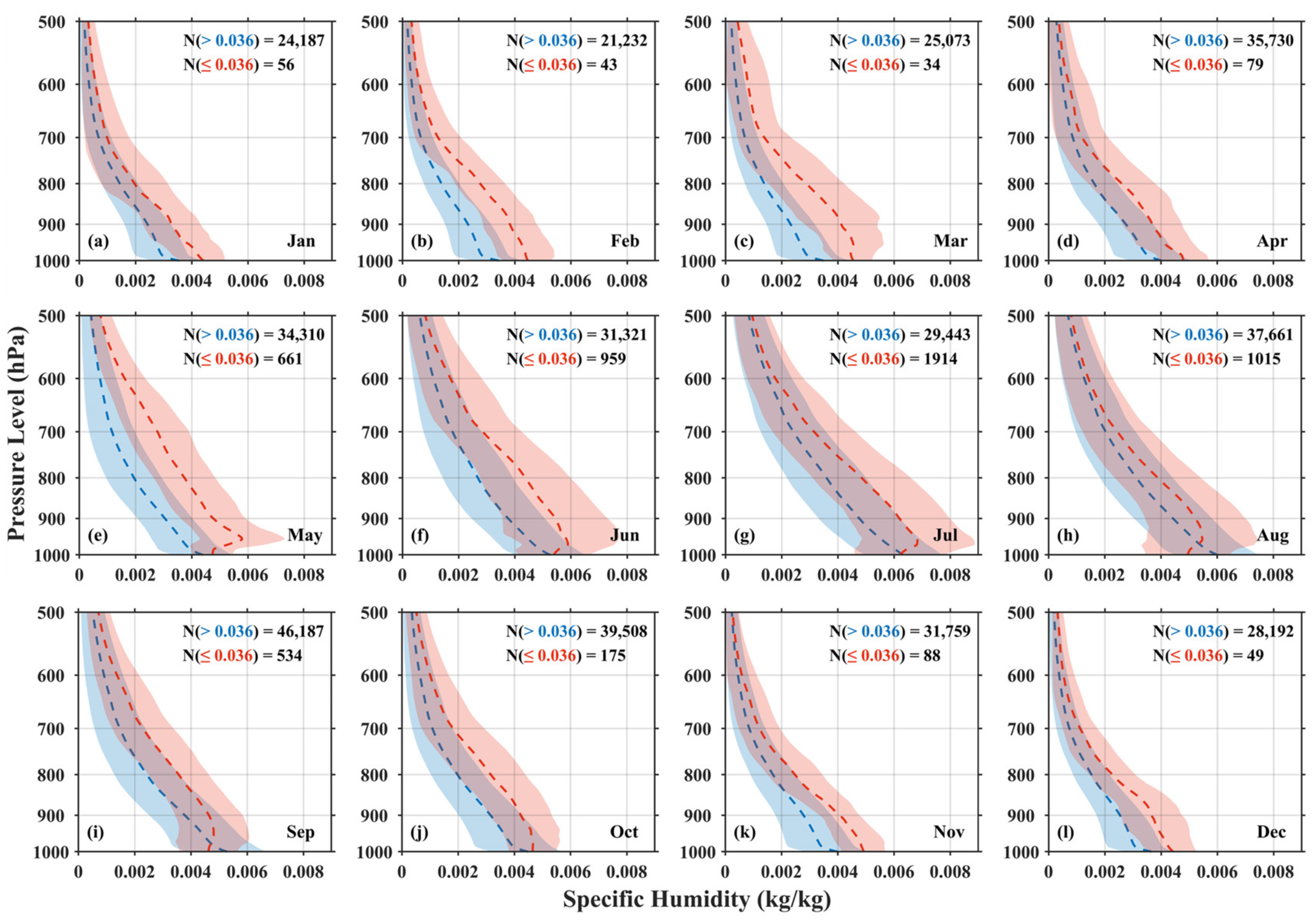 Remotesensing 16 04102 g010
