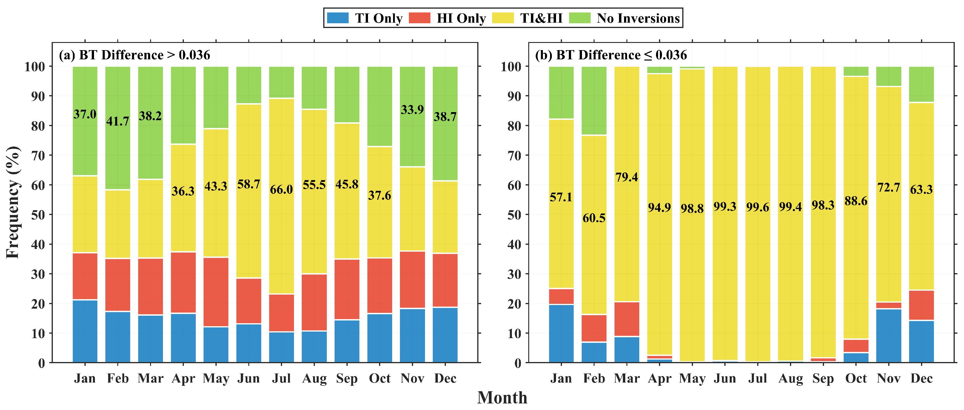 Remotesensing 16 04102 g011