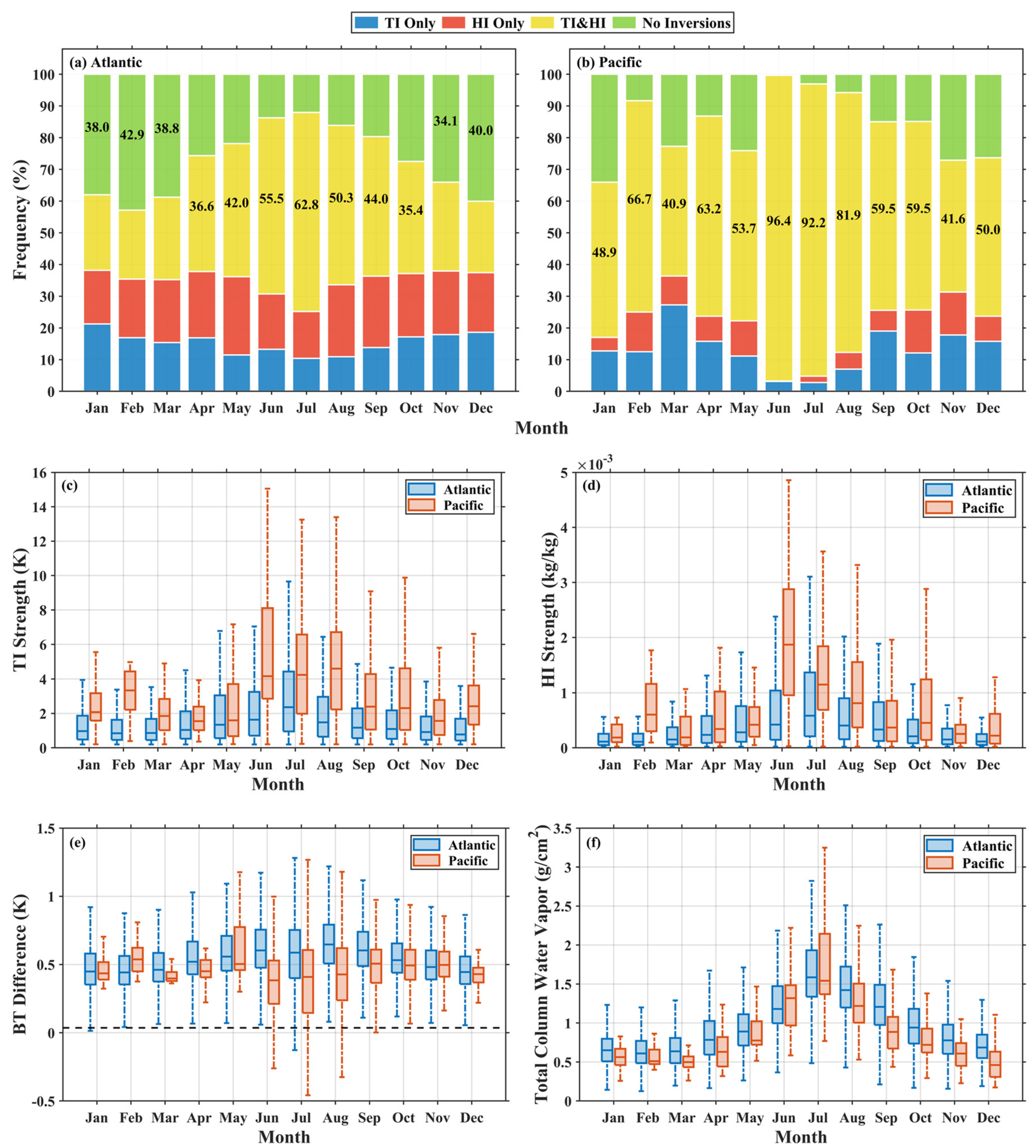 Remotesensing 16 04102 g016