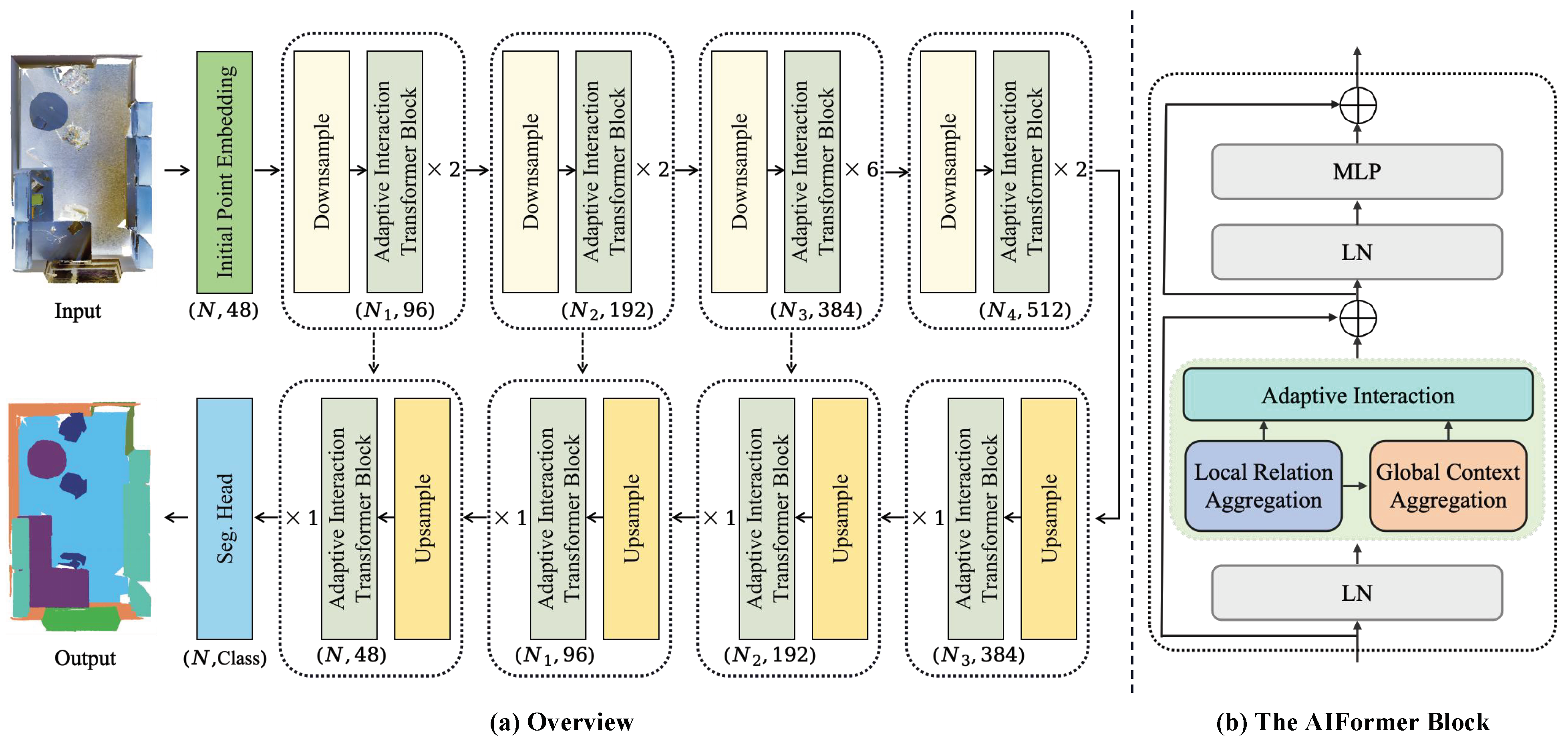 Remotesensing 16 04103 g001