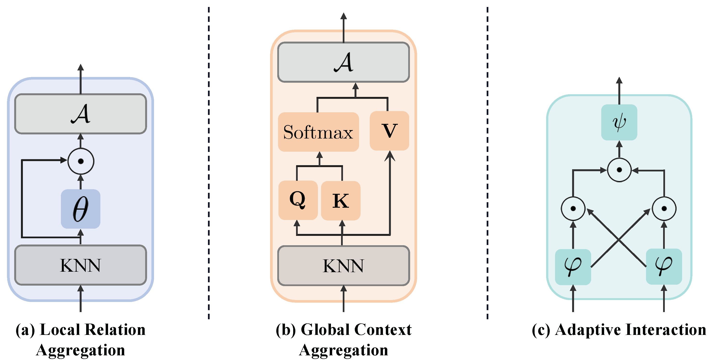 Remotesensing 16 04103 g002