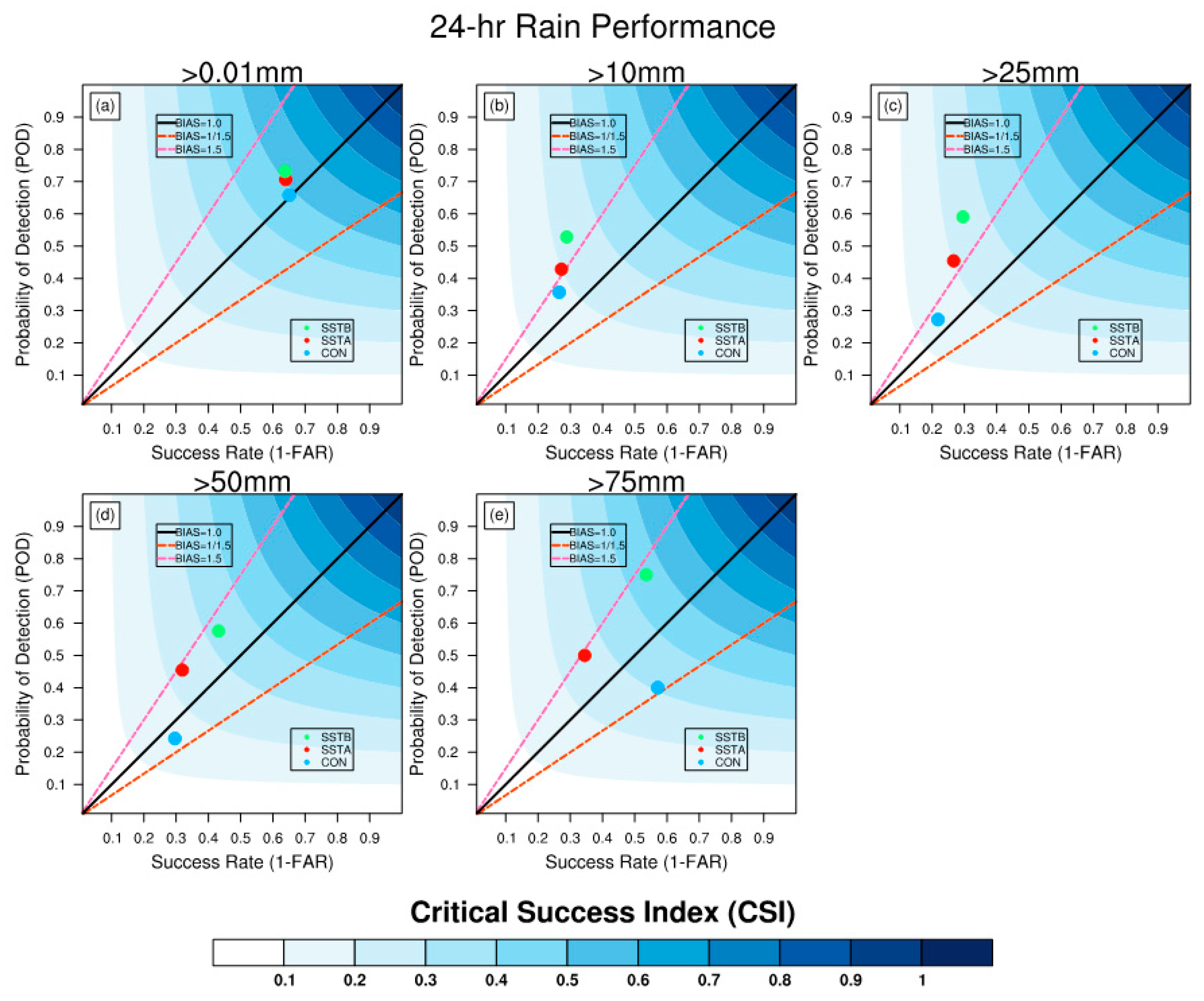 Remotesensing 16 04105 g007
