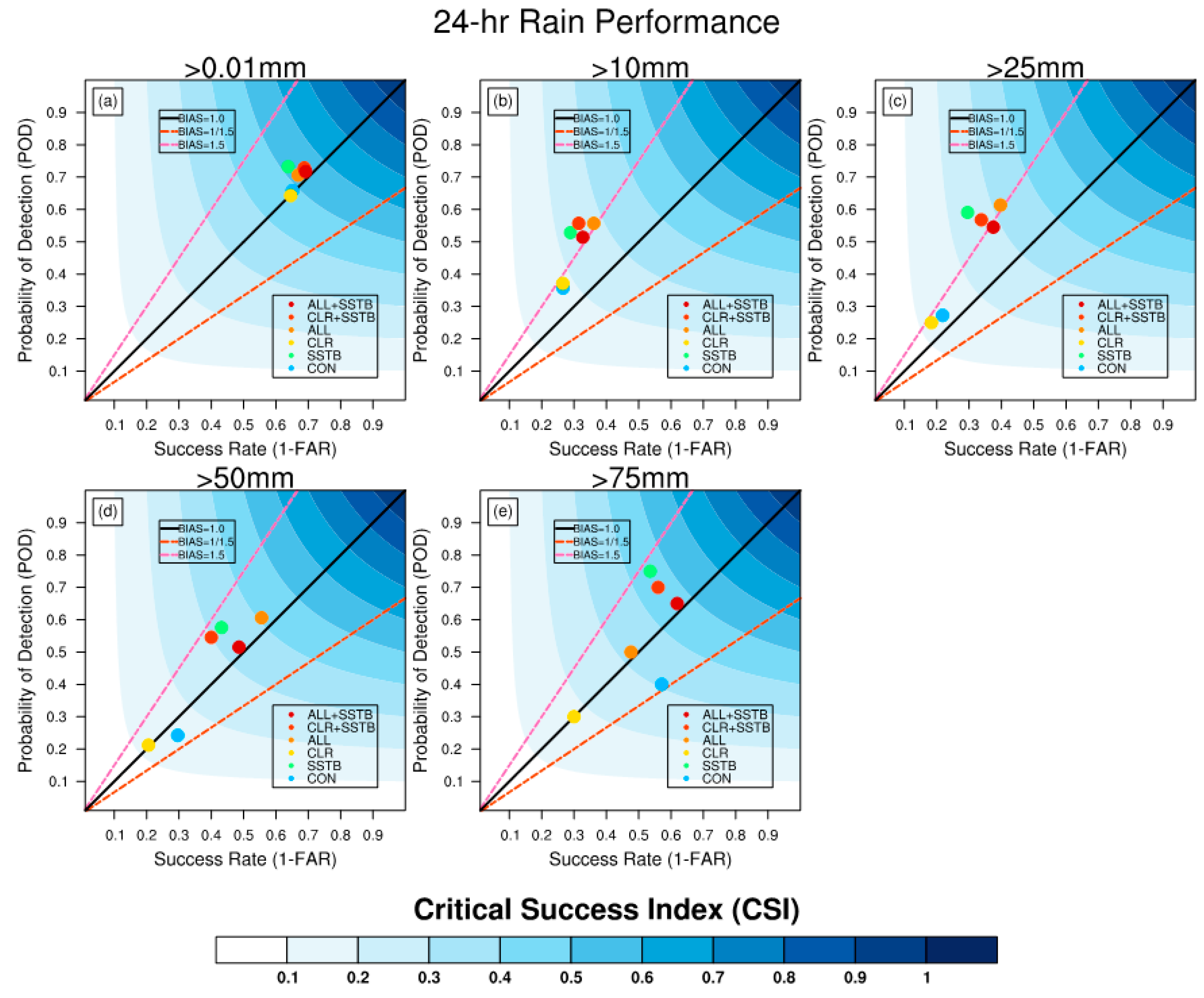 Remotesensing 16 04105 g013