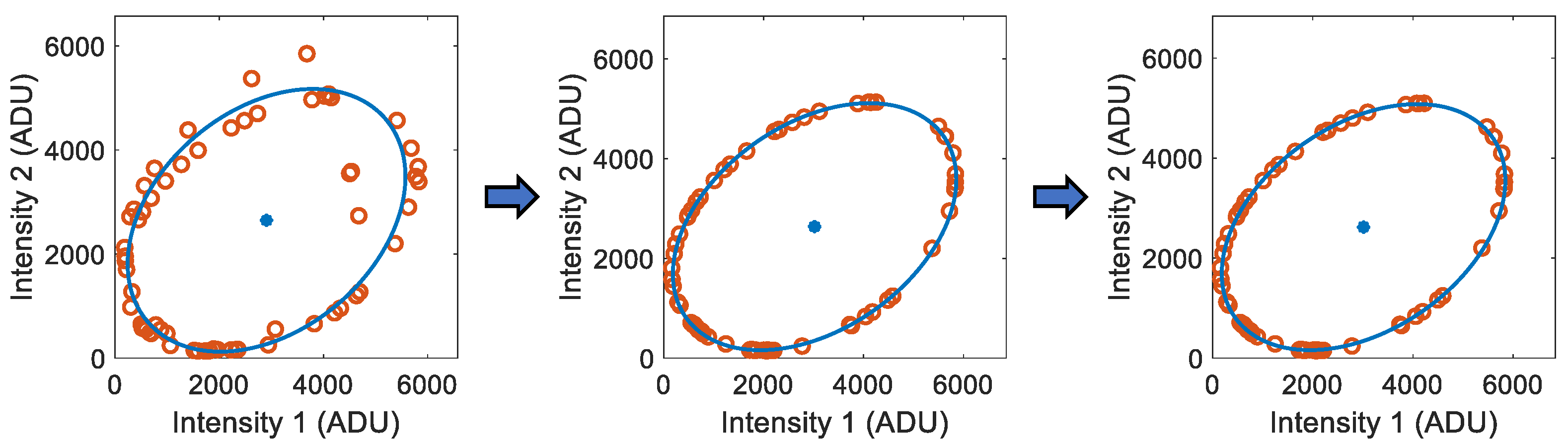 Remotesensing 16 04108 g004