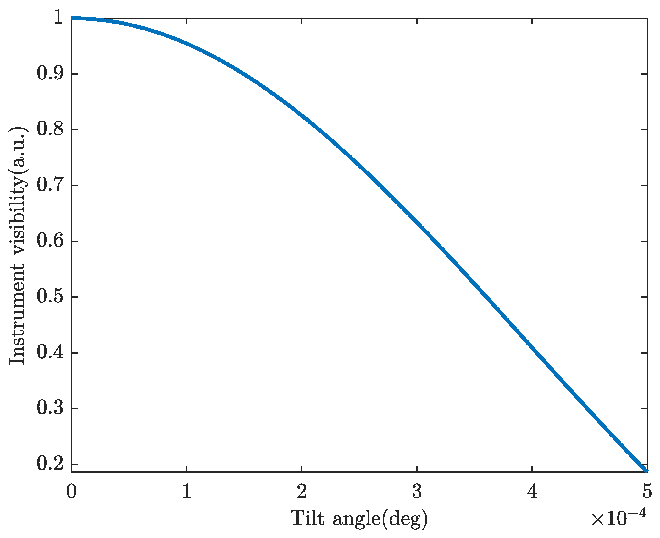 Remotesensing 16 04108 g010