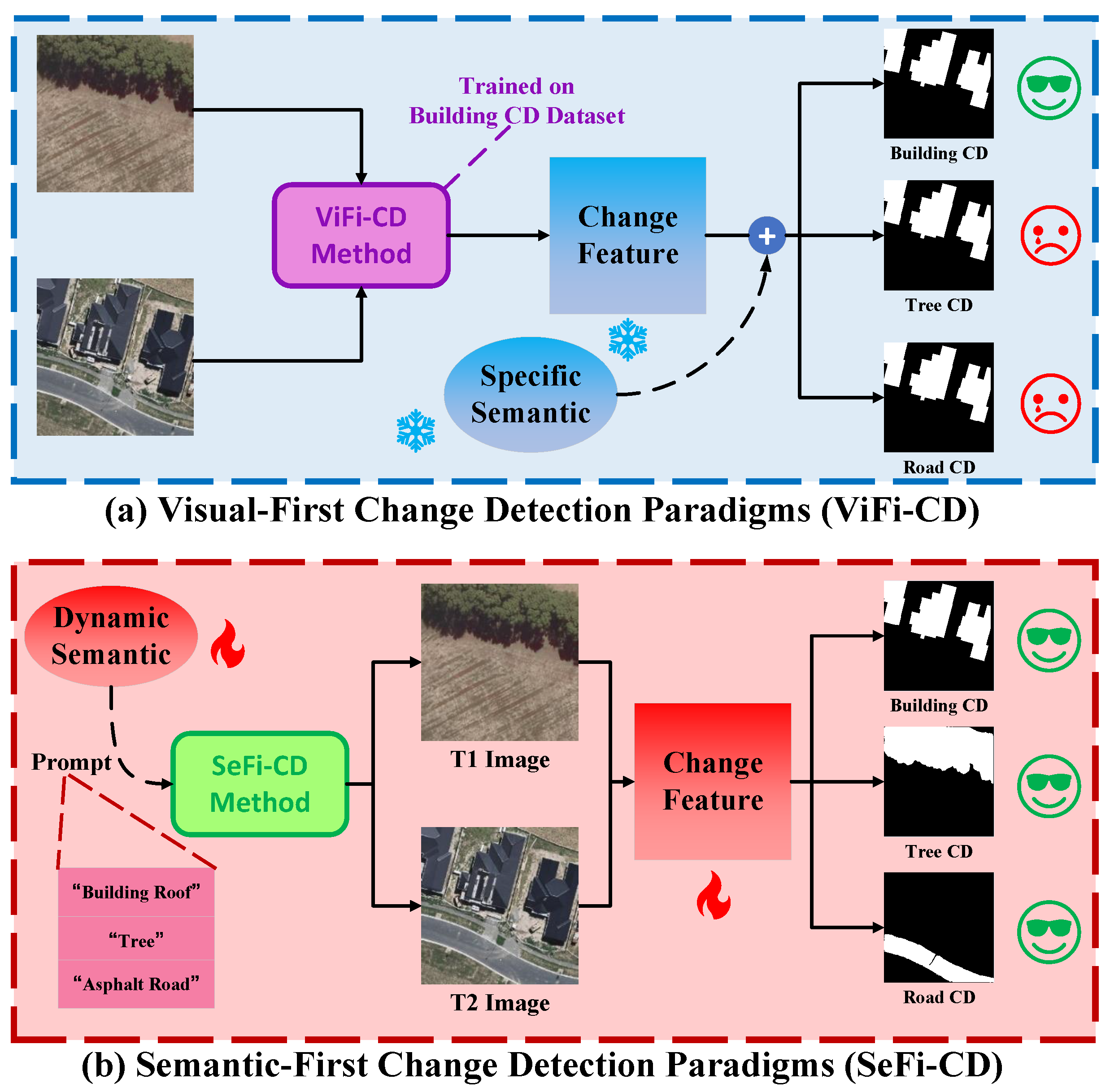 Remotesensing 16 04109 g001