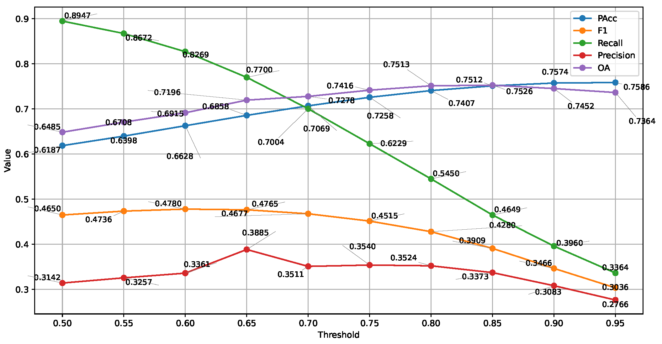 Remotesensing 16 04109 g009