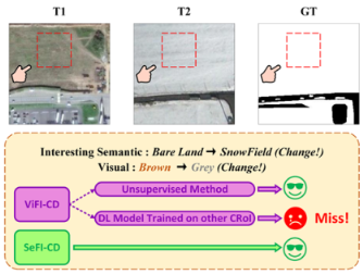 Remotesensing 16 04109 i001