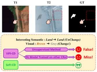 Remotesensing 16 04109 i003