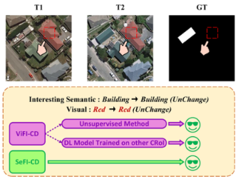 Remotesensing 16 04109 i004