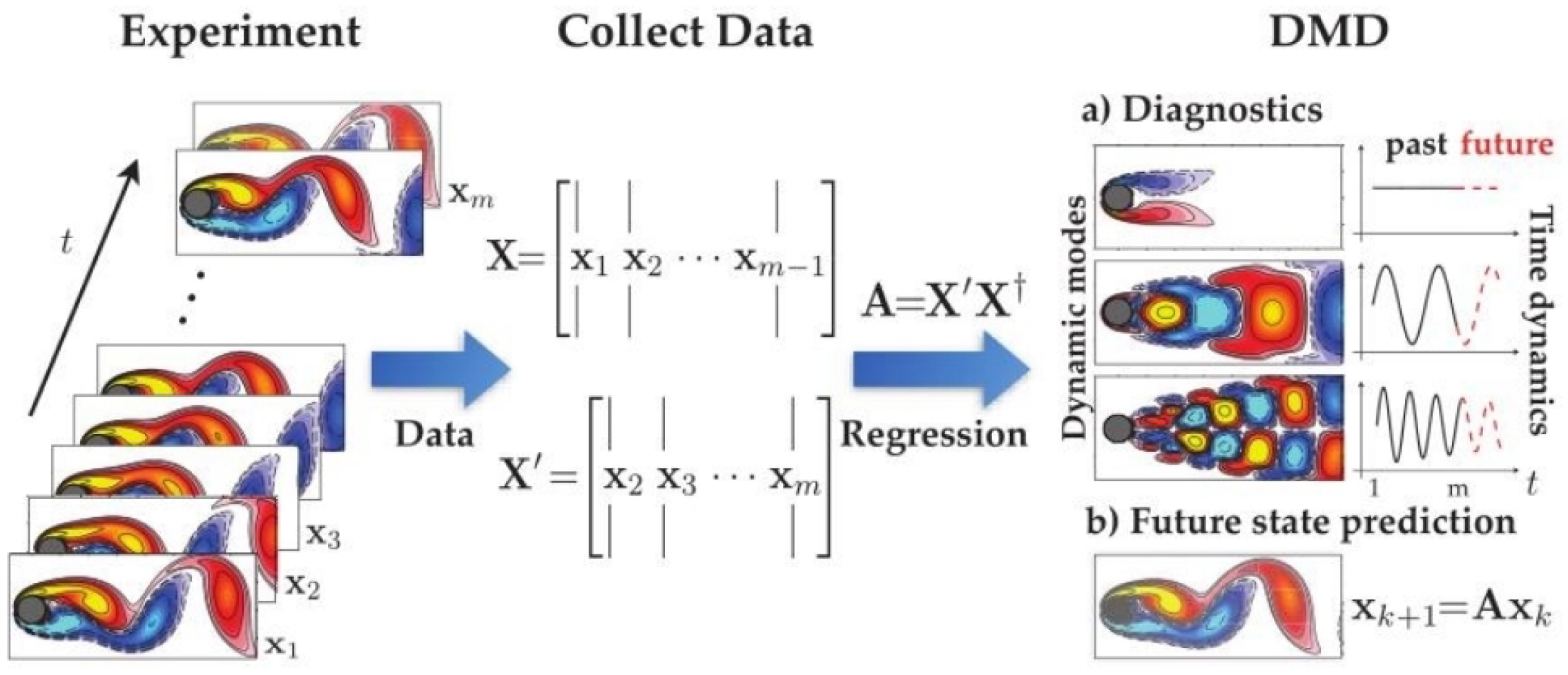 Remotesensing 16 04110 g002