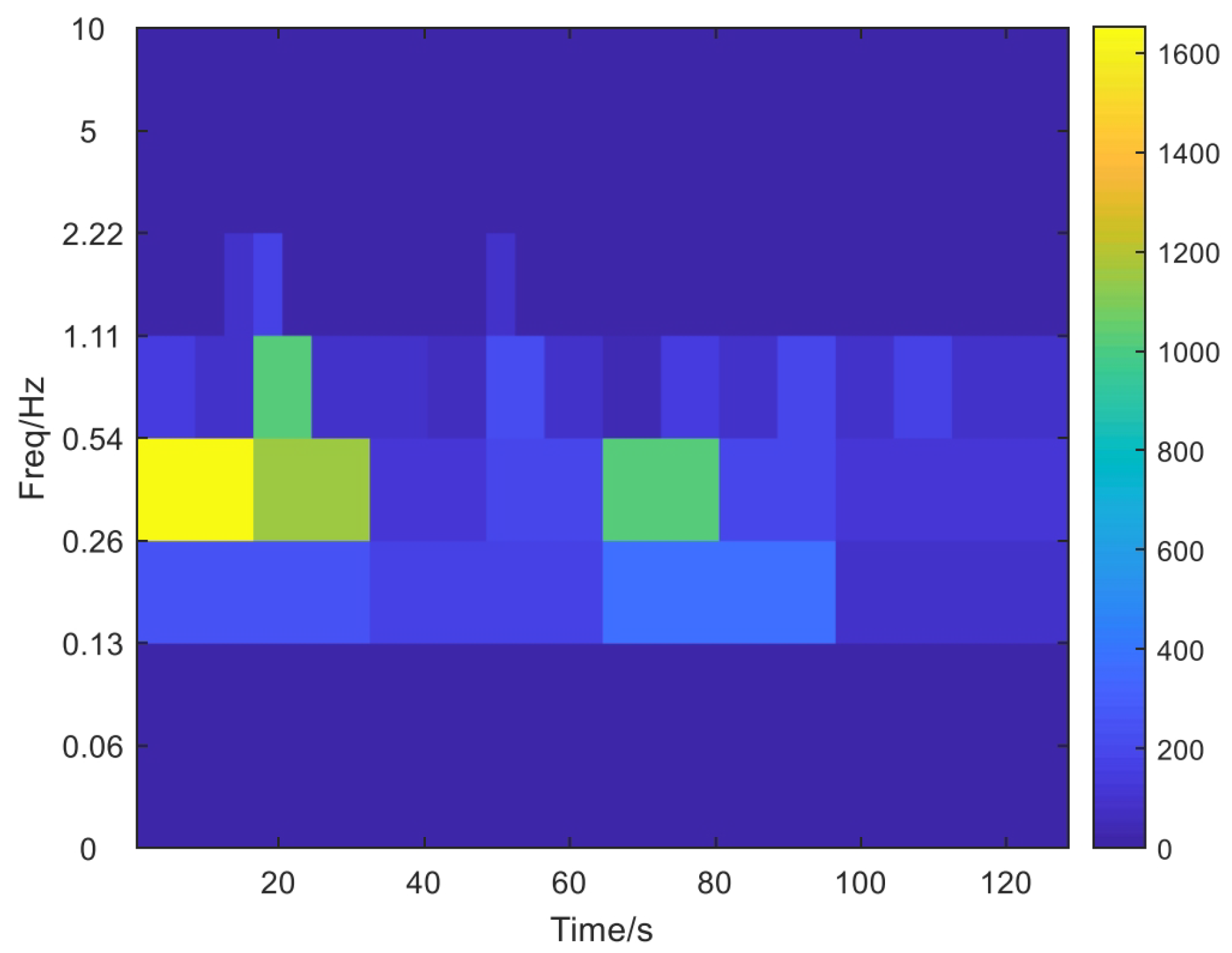 Remotesensing 16 04110 g006