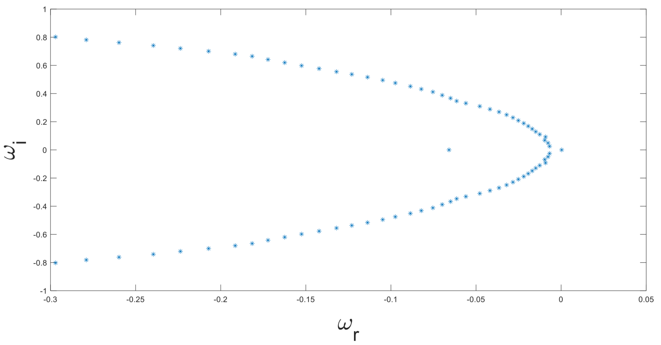 Remotesensing 16 04110 g009