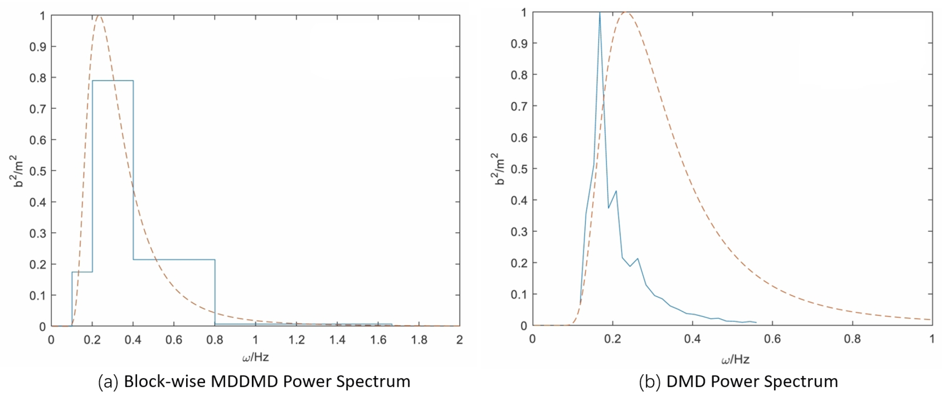 Remotesensing 16 04110 g011