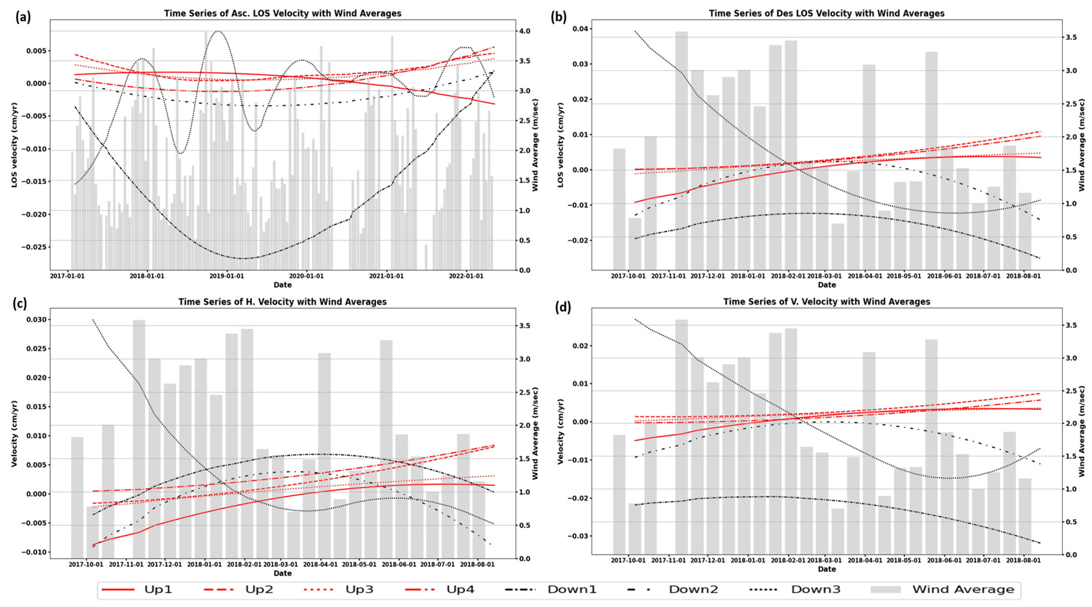 Remotesensing 16 04111 g008