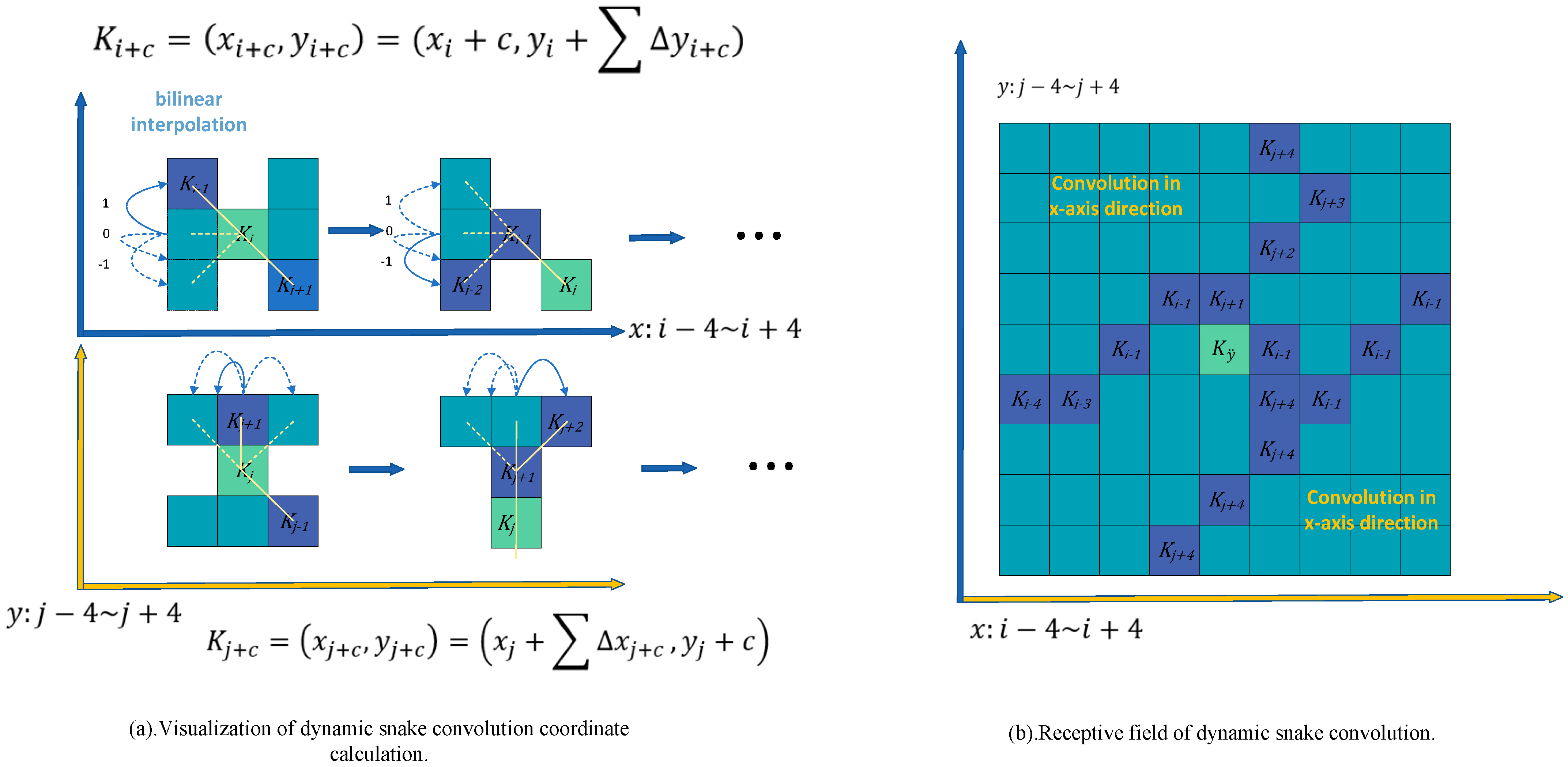 Remotesensing 16 04112 g005