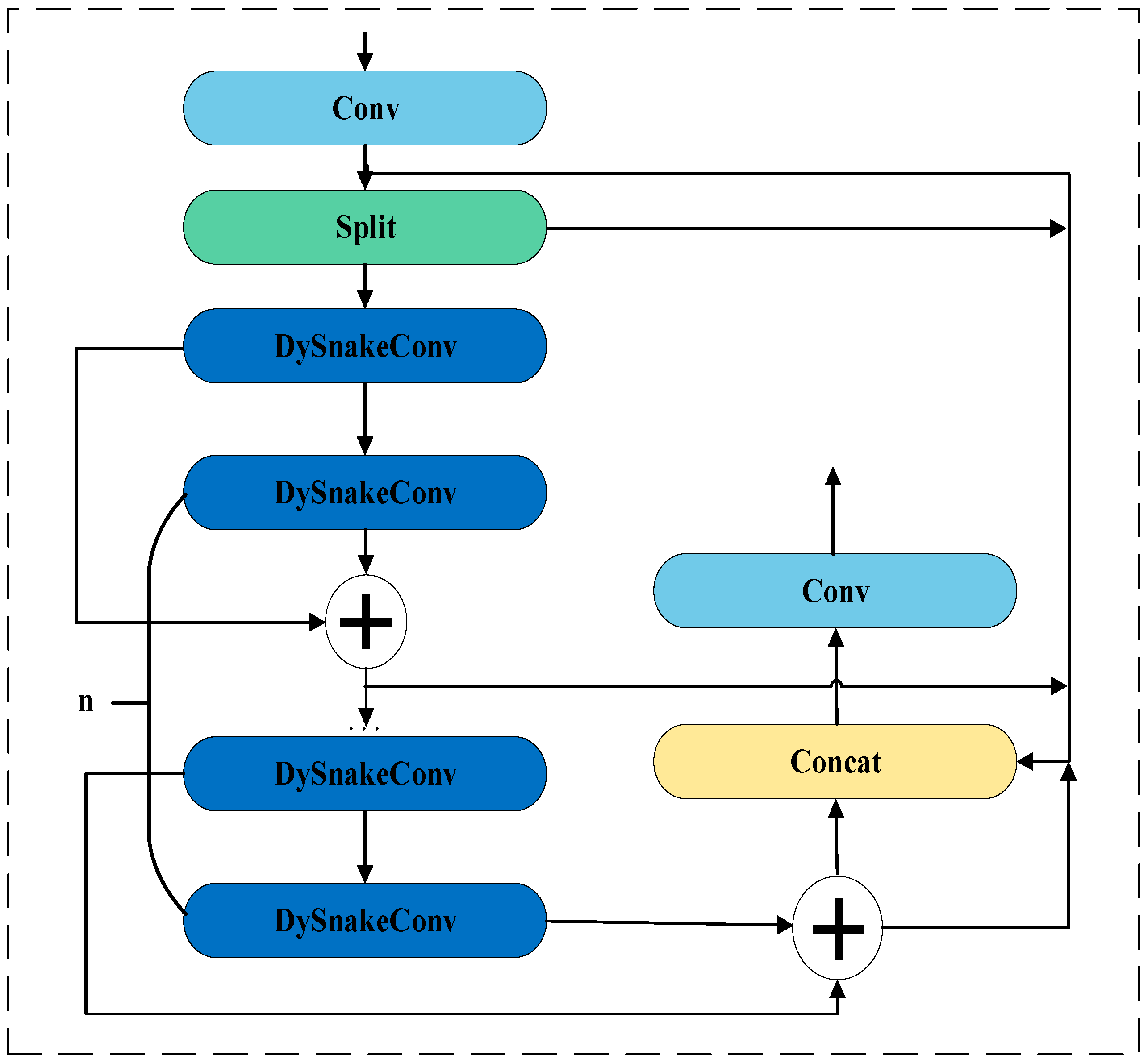 Remotesensing 16 04112 g007