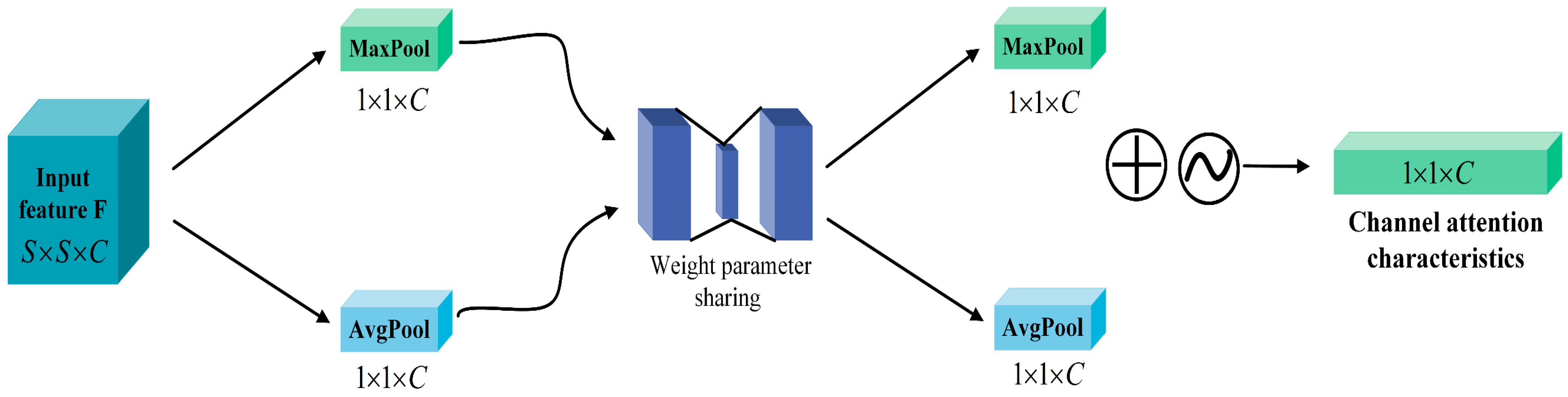 Remotesensing 16 04112 g008
