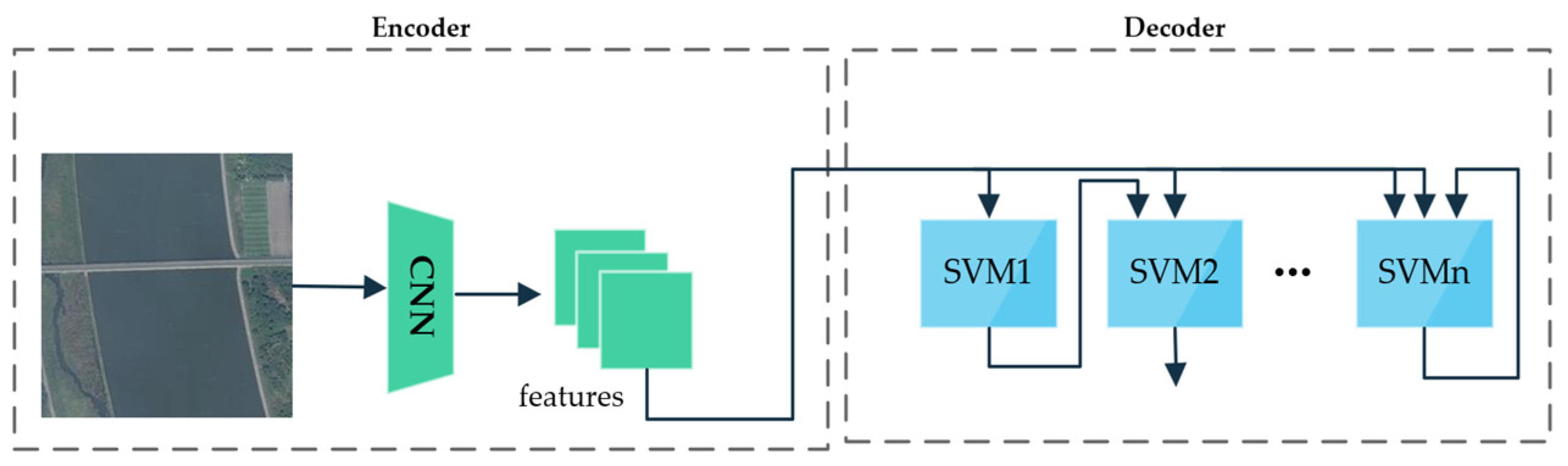 Remotesensing 16 04113 g005
