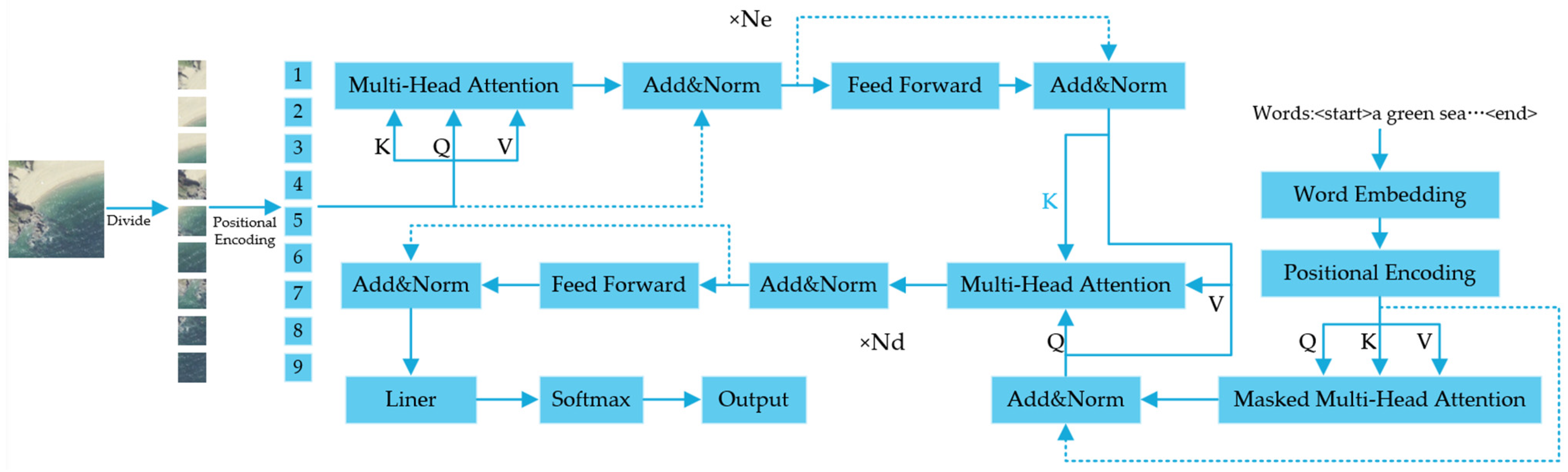 Remotesensing 16 04113 g007