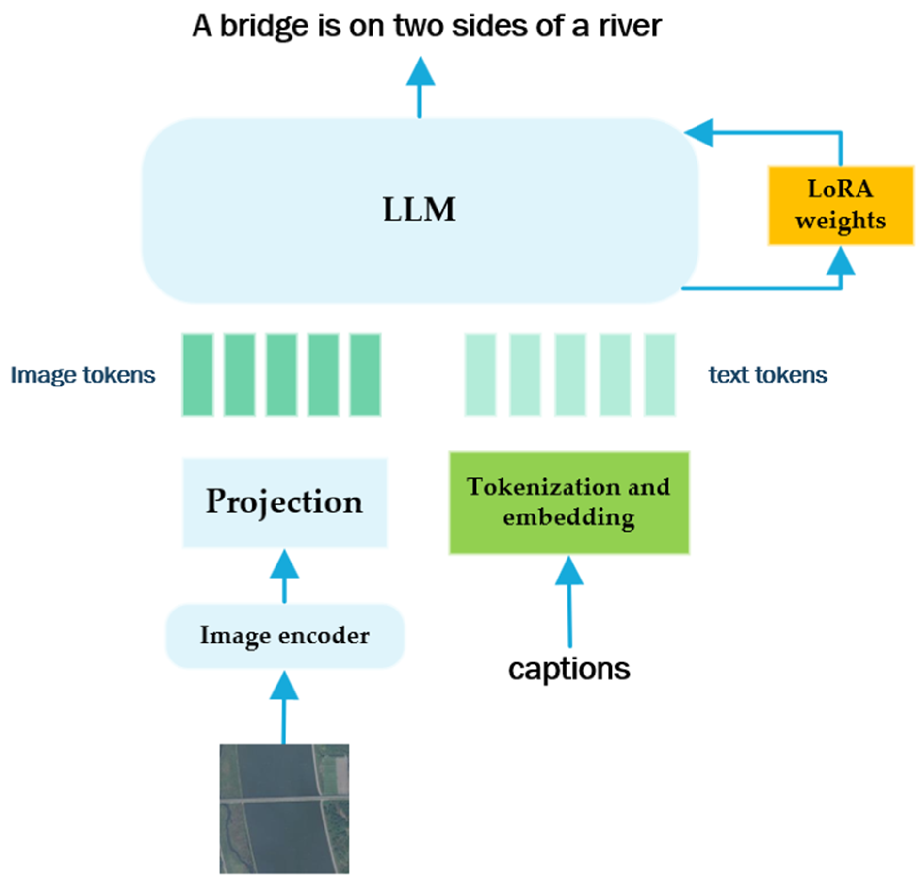 Remotesensing 16 04113 g009