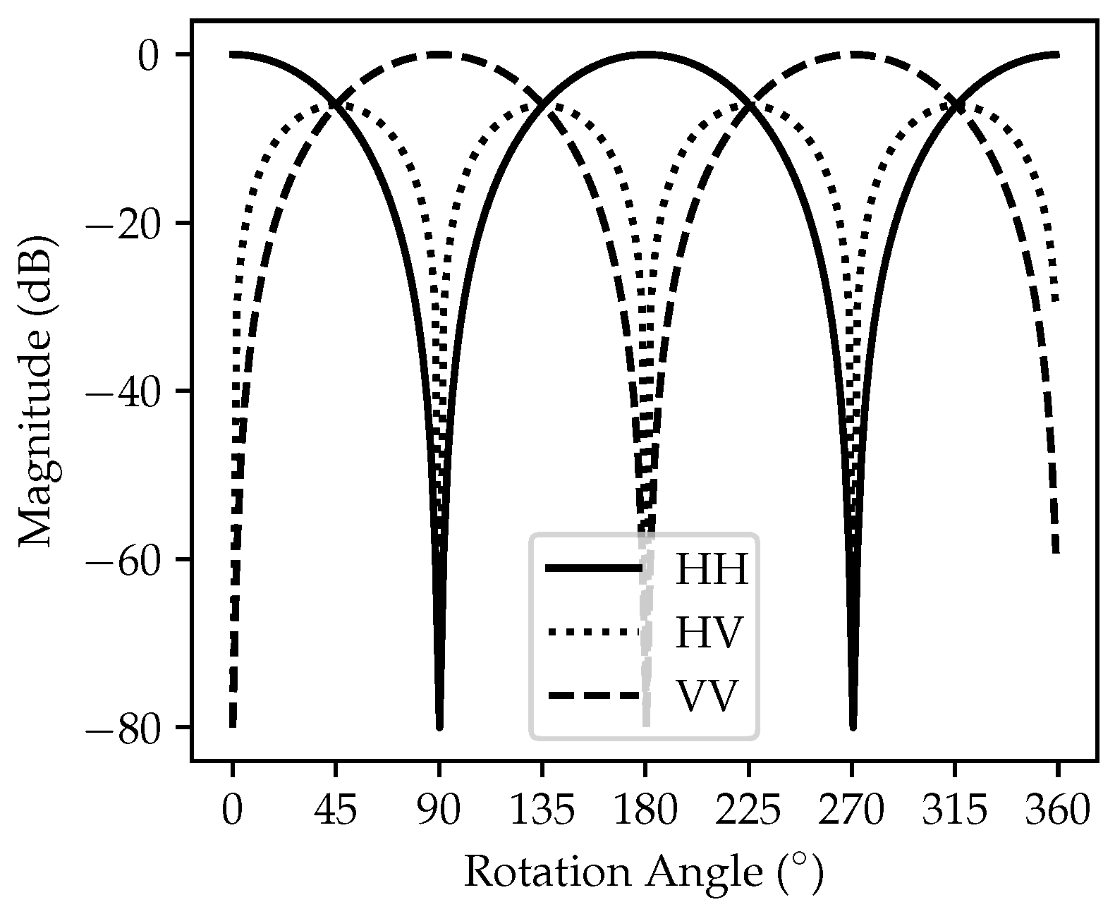 Remotesensing 16 04114 g004