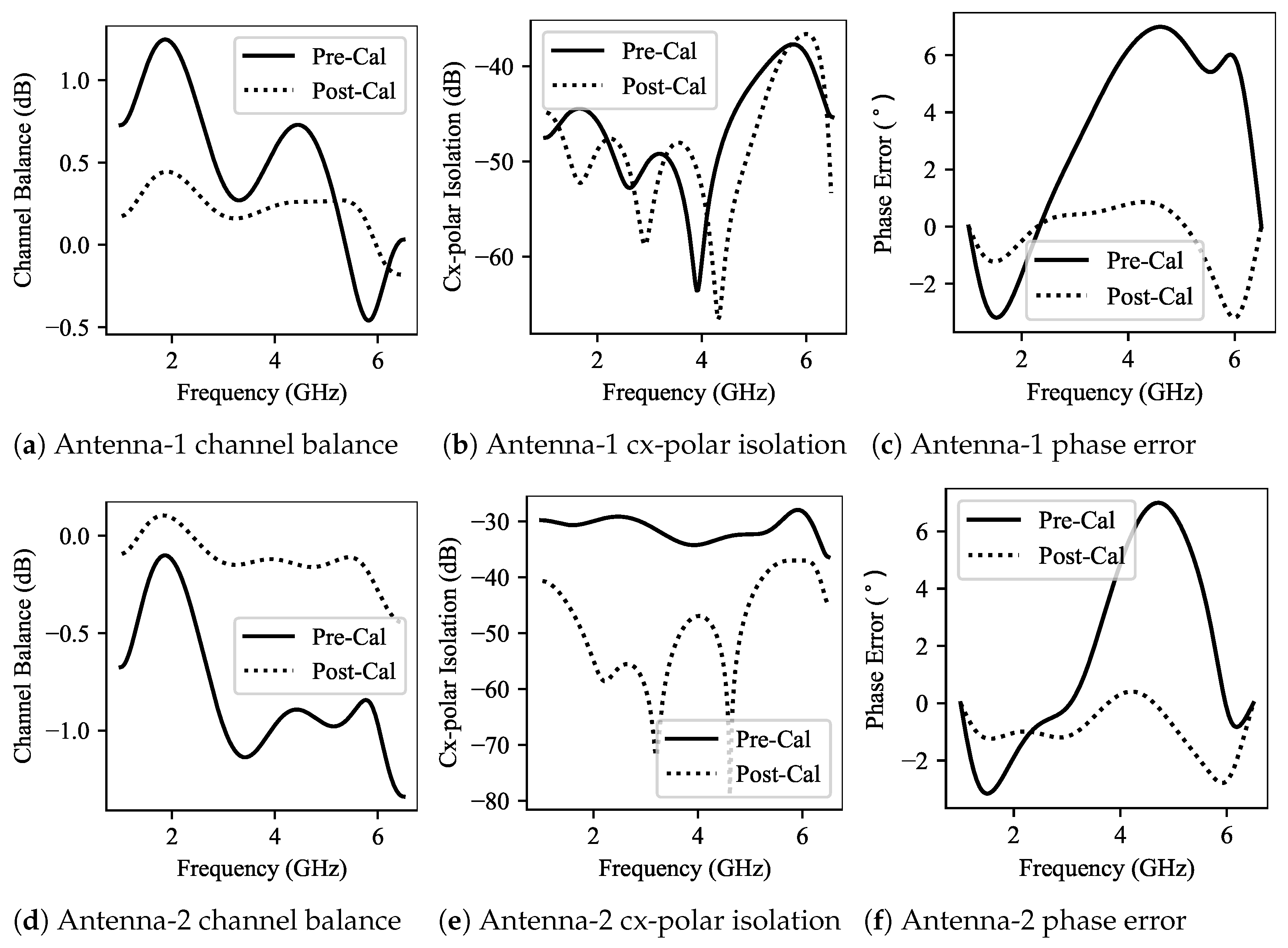 Remotesensing 16 04114 g006
