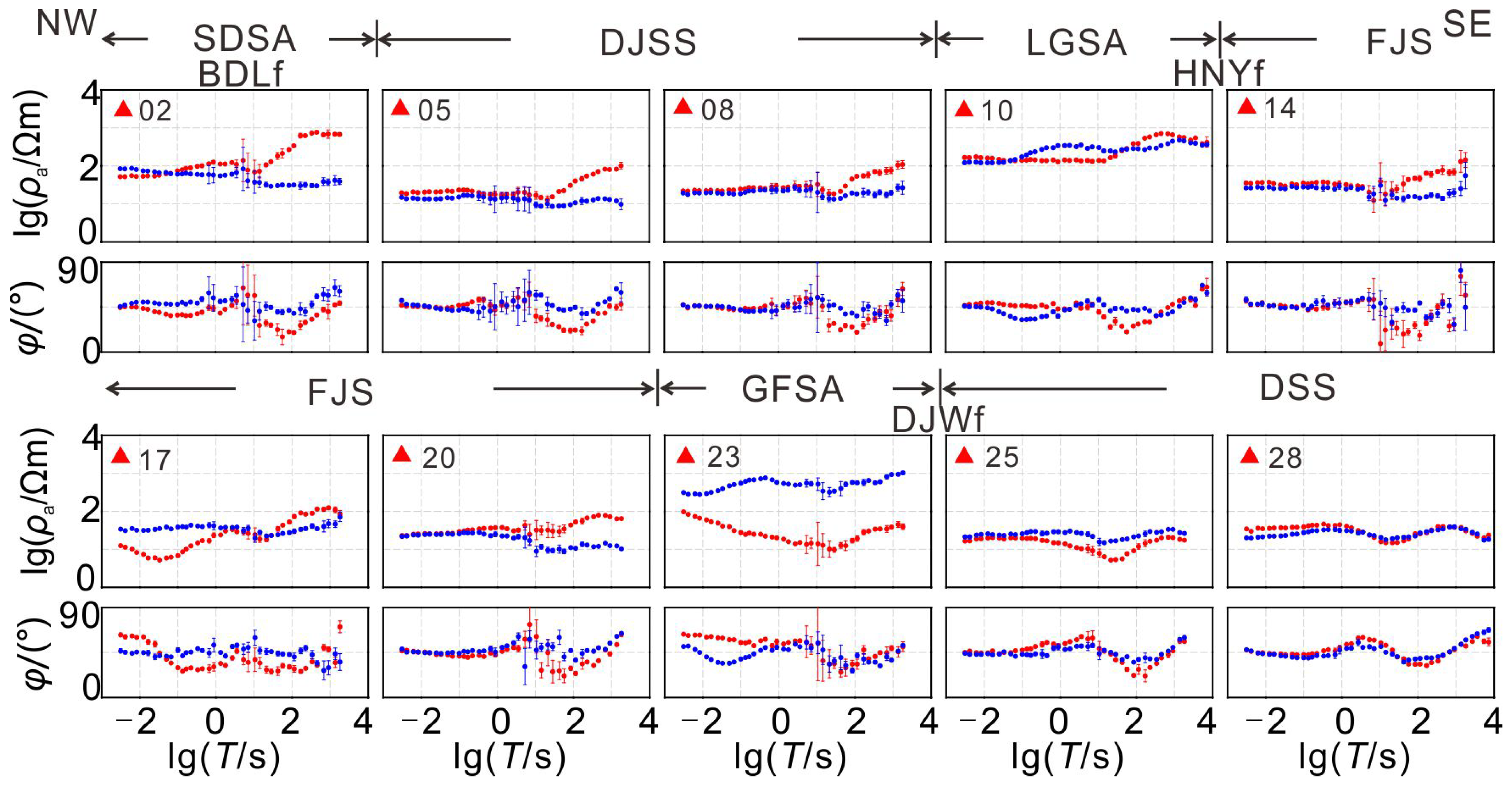 Remotesensing 16 04116 g003