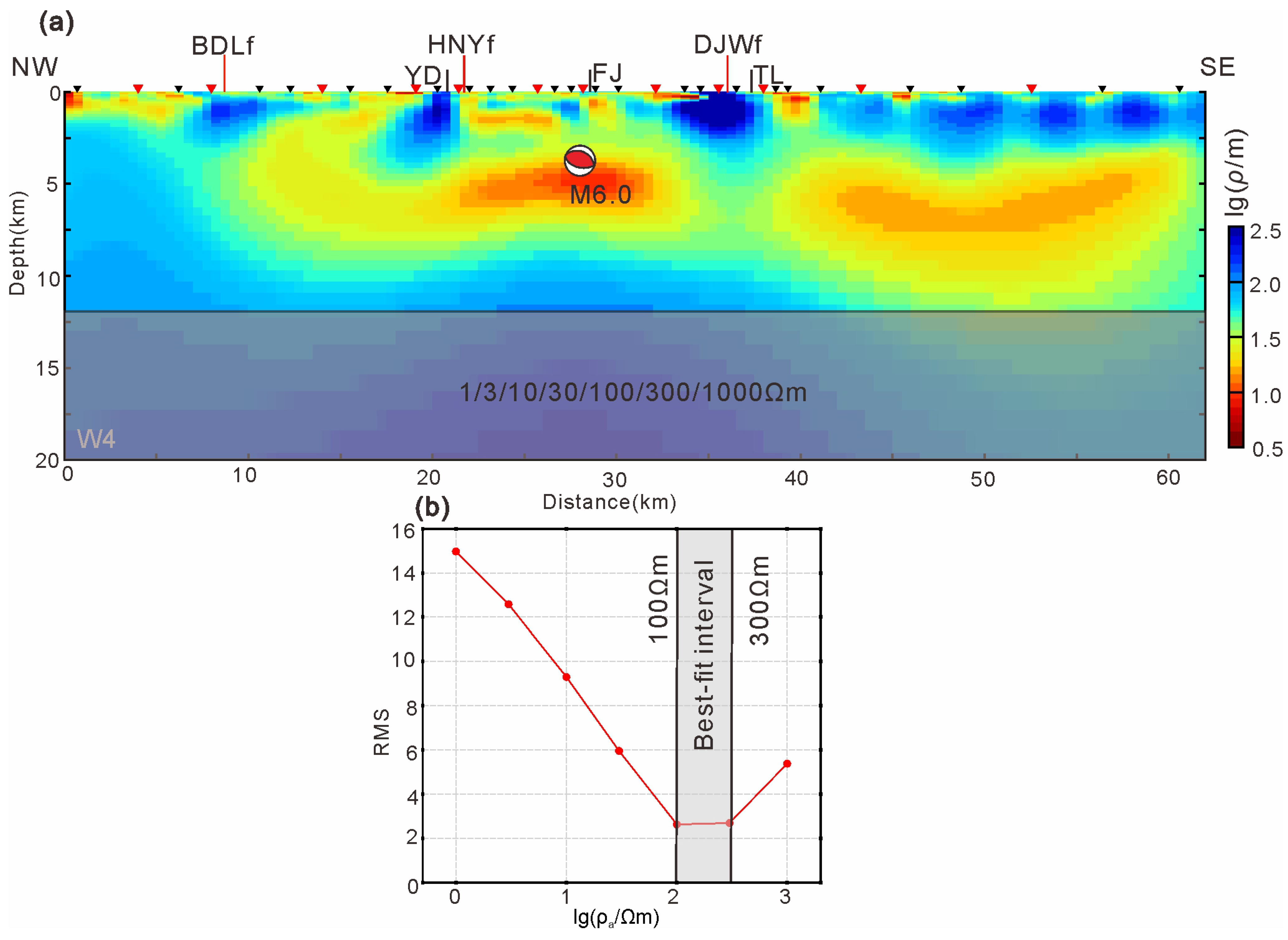 Remotesensing 16 04116 g007