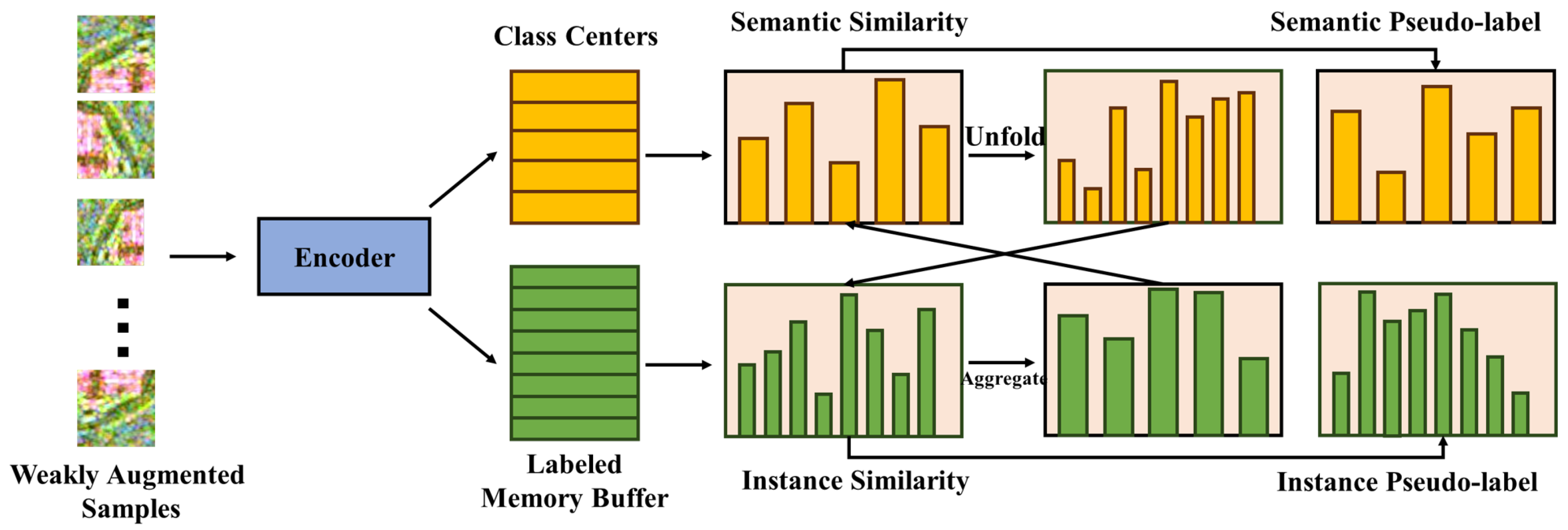 Remotesensing 16 04119 g002