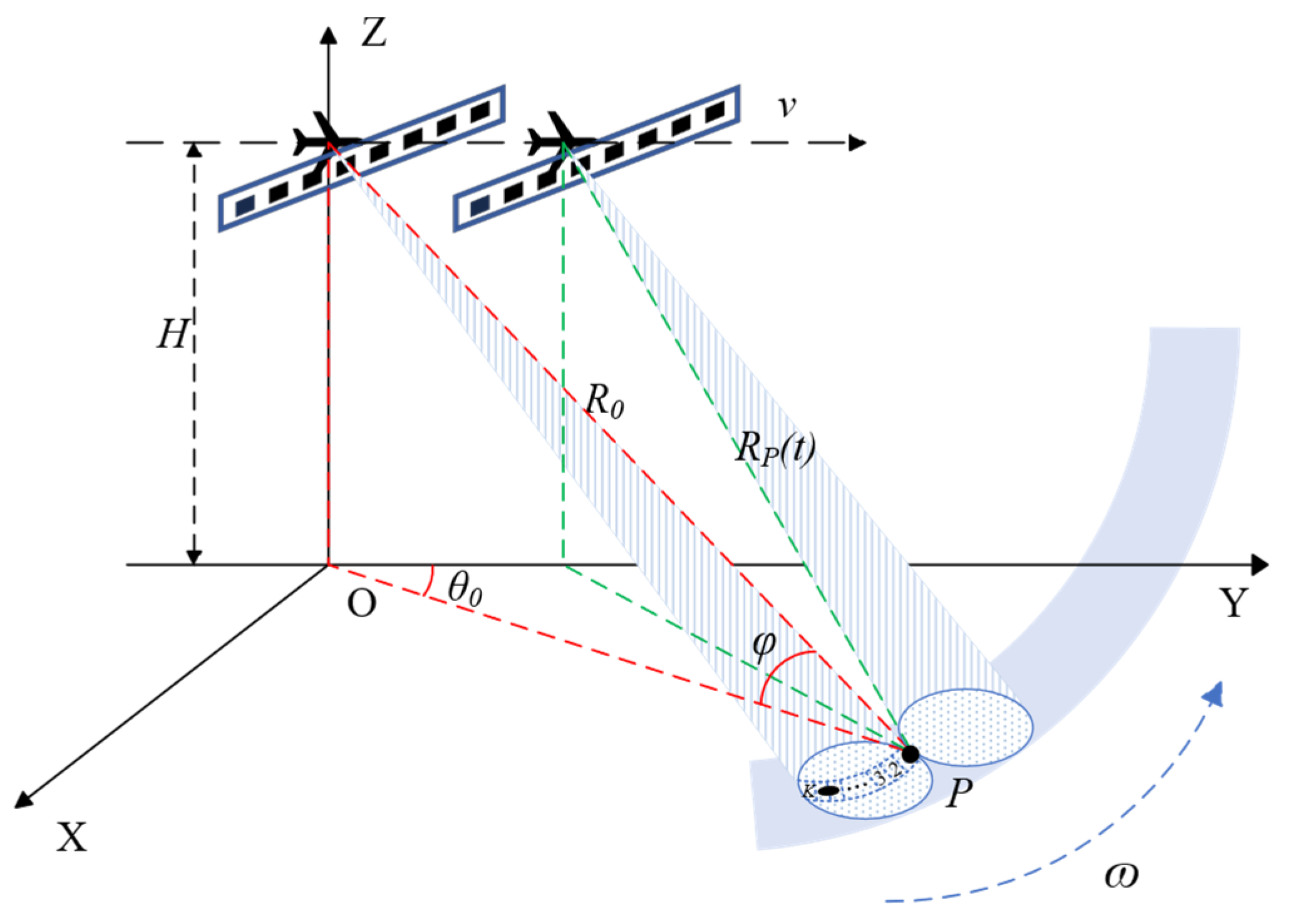 Remotesensing 16 04121 g001