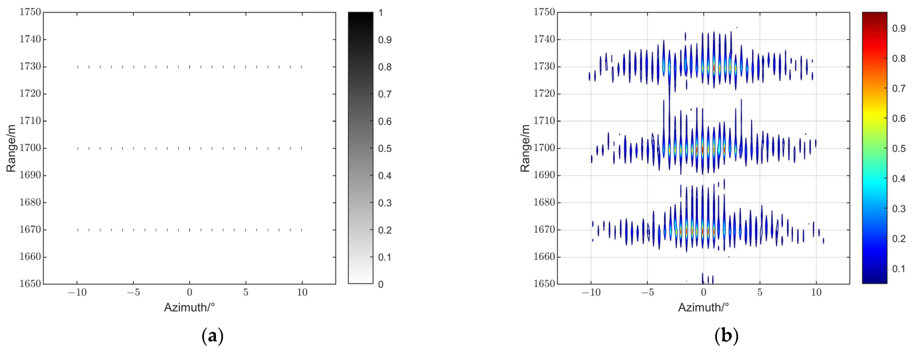 Remotesensing 16 04121 g005a