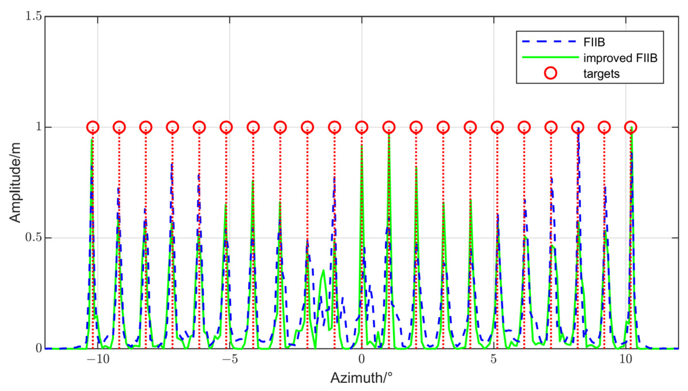 Remotesensing 16 04121 g006
