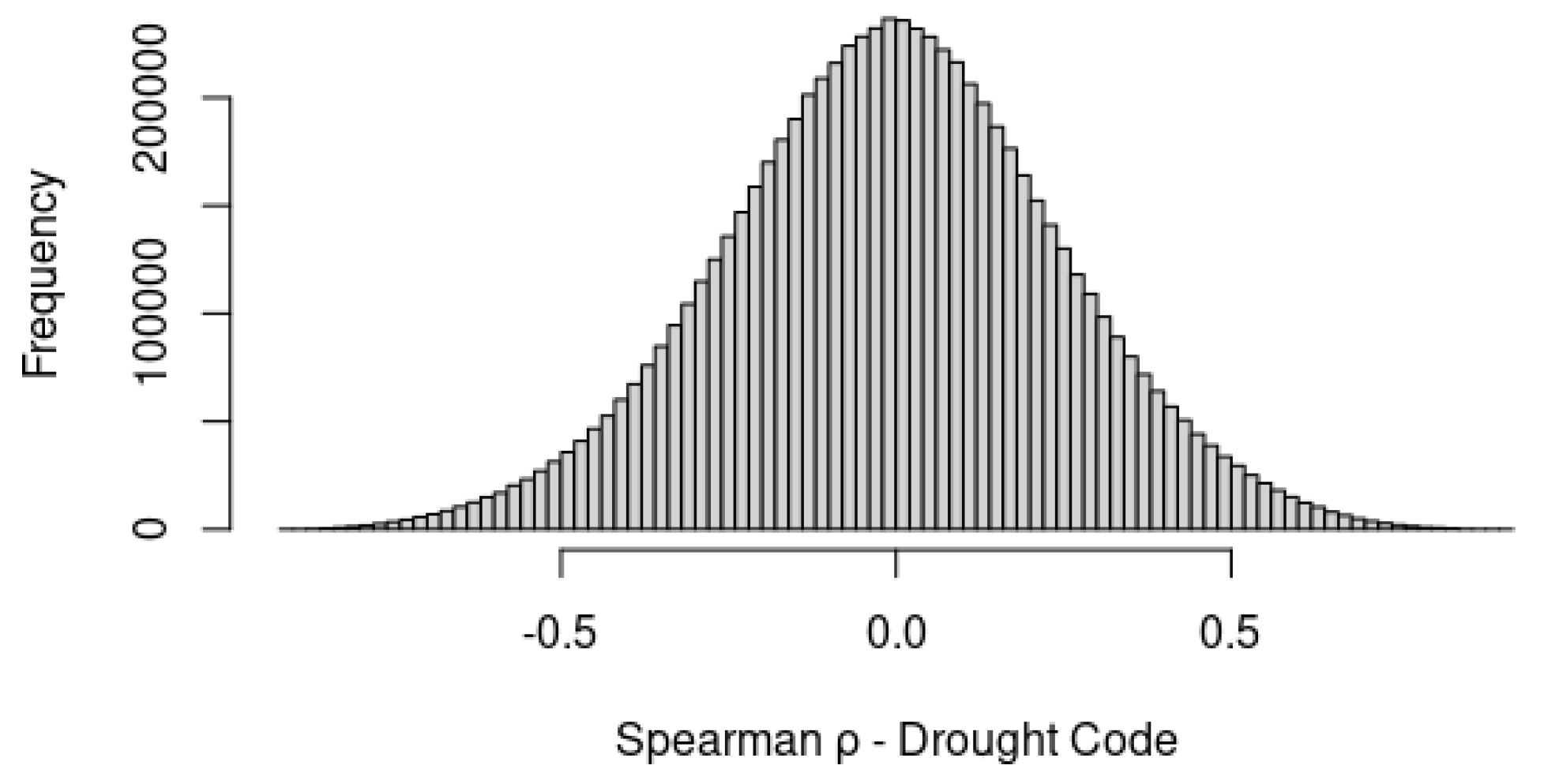 Remotesensing 16 04123 g003