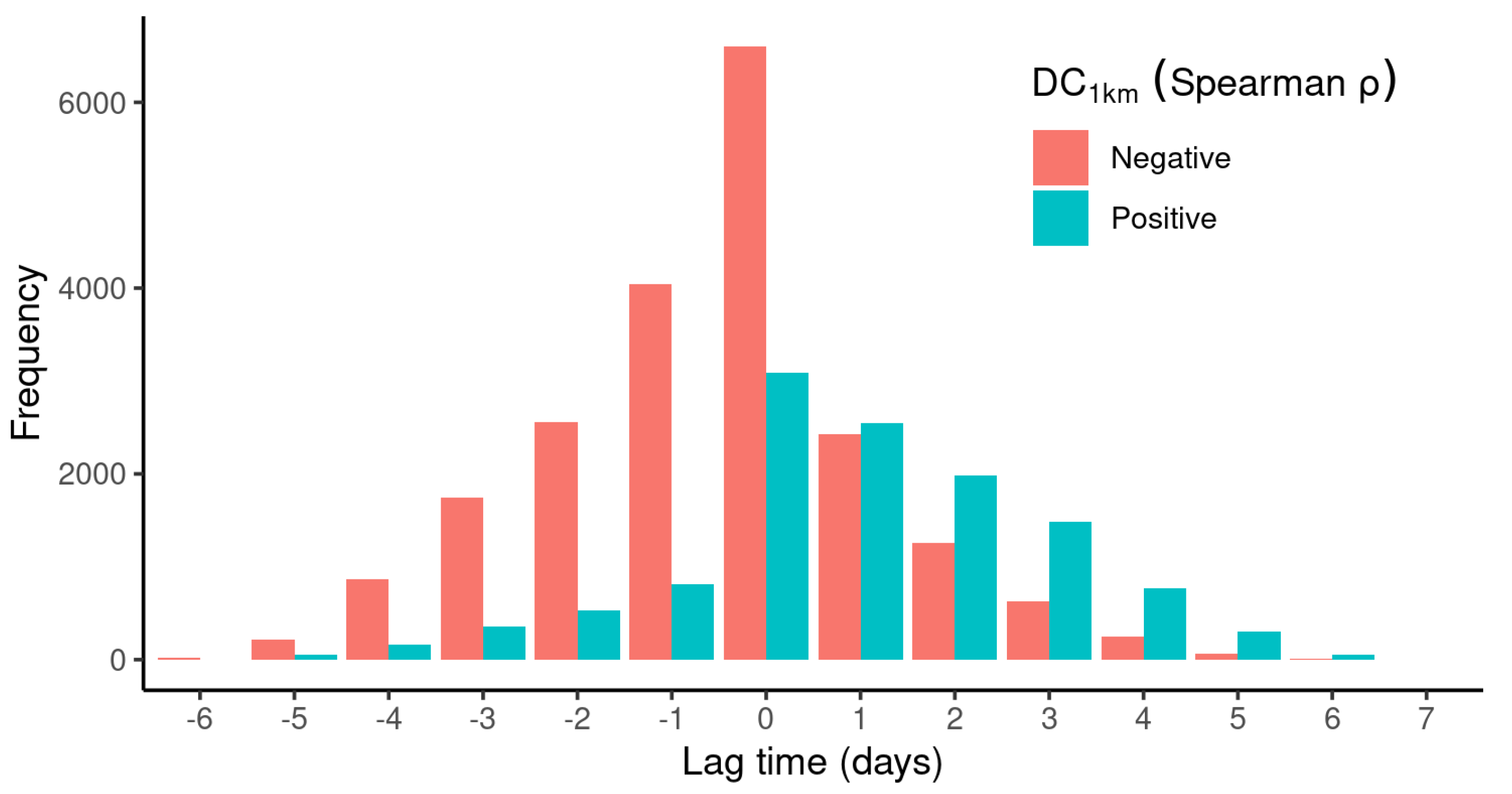 Remotesensing 16 04123 g004
