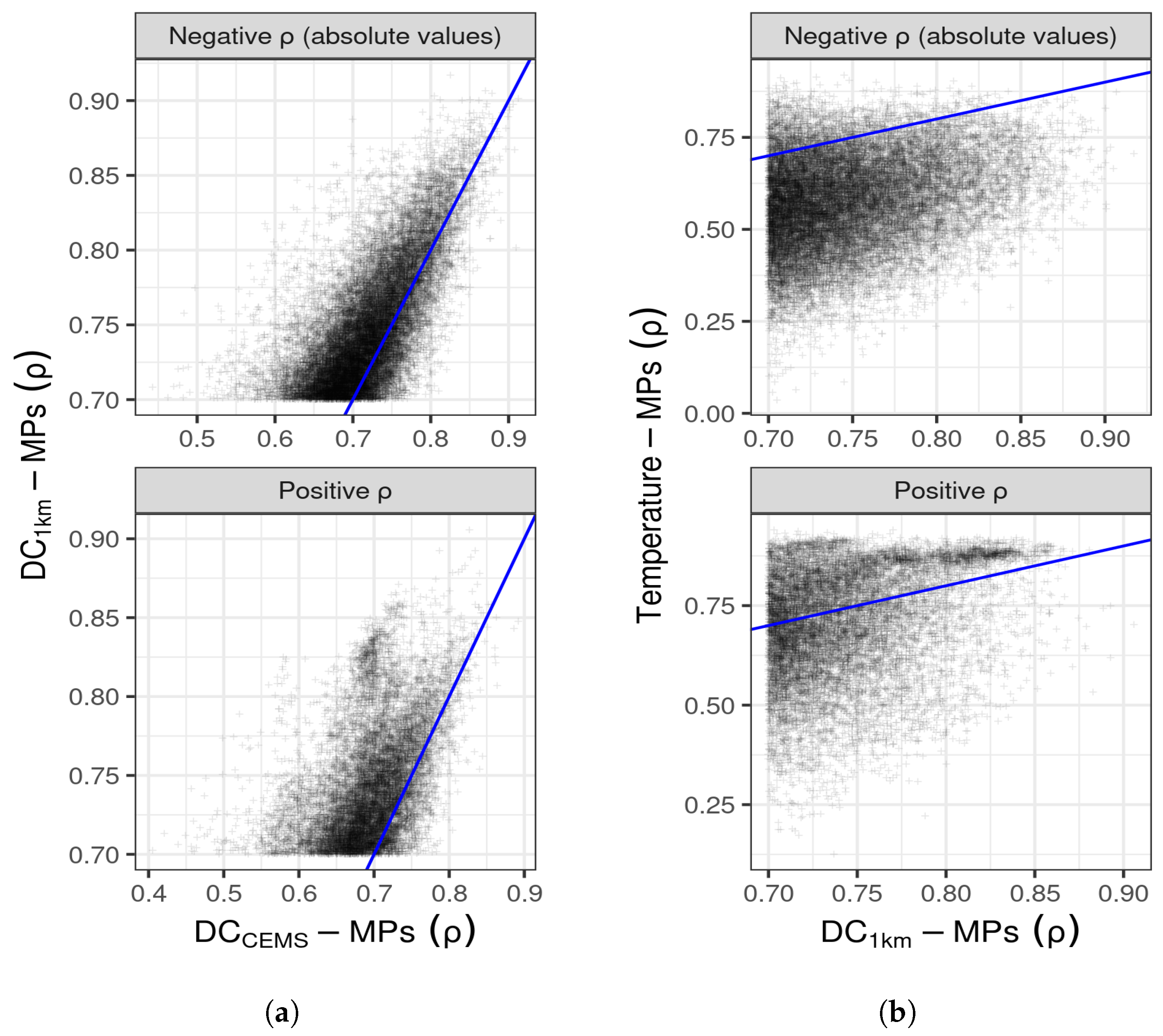 Remotesensing 16 04123 g006
