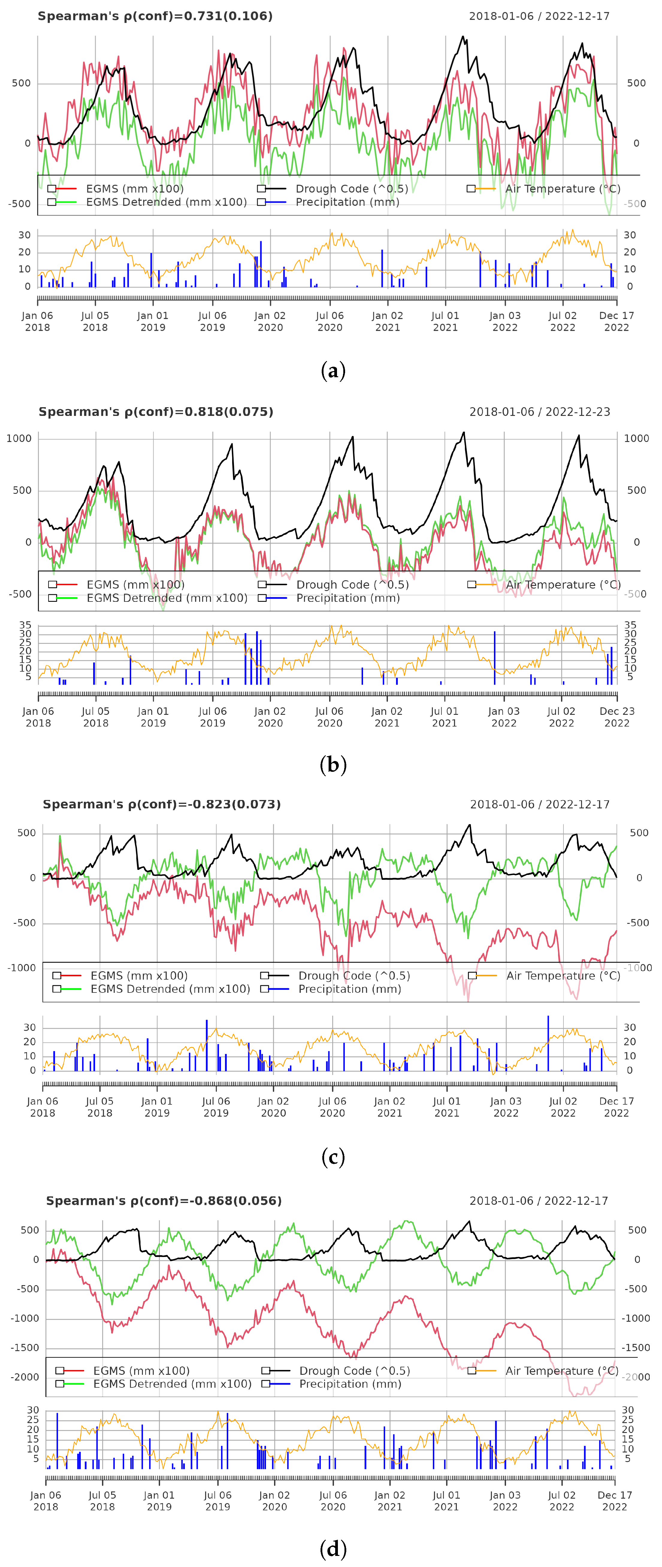 Remotesensing 16 04123 g009