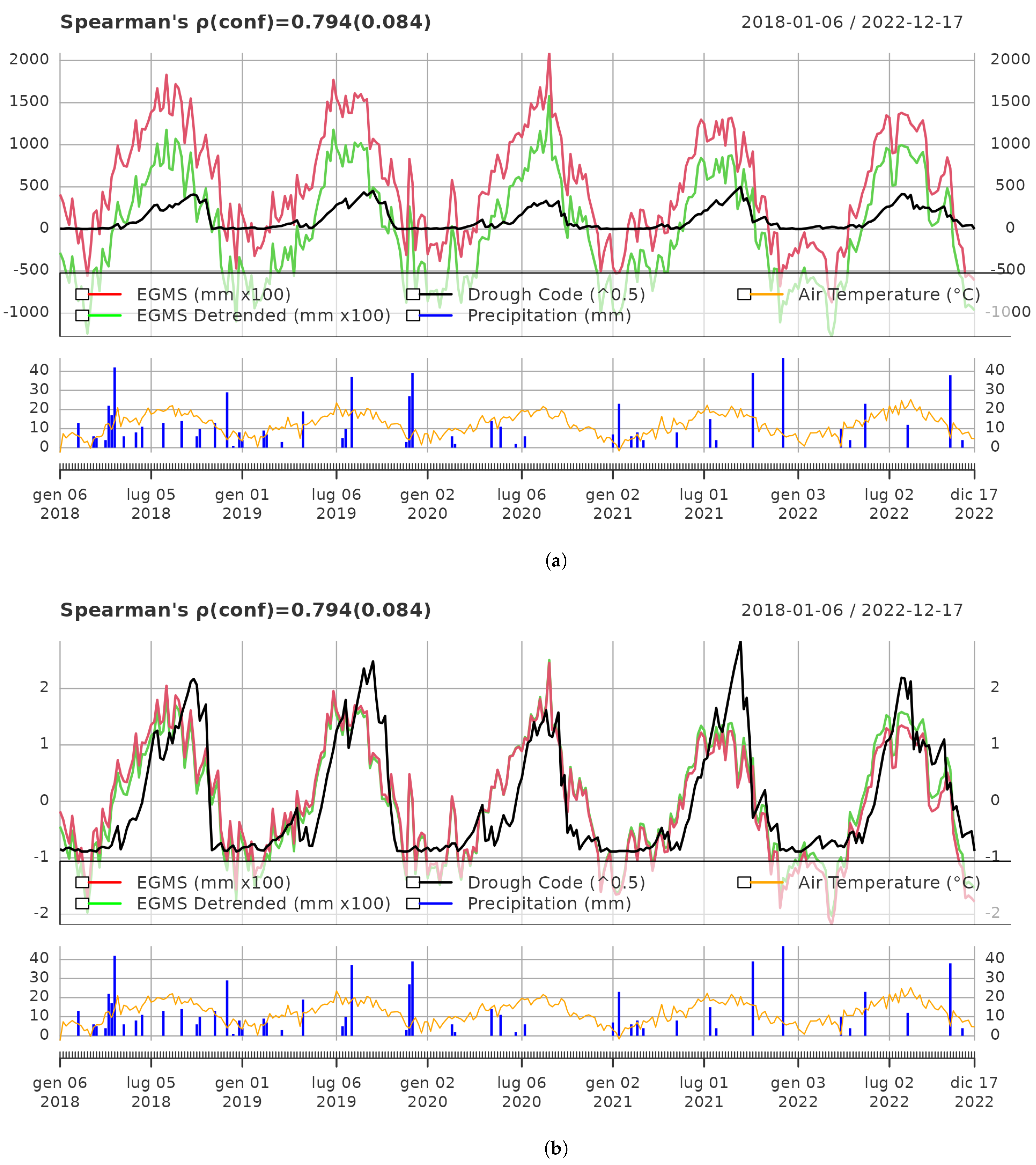 Remotesensing 16 04123 g012