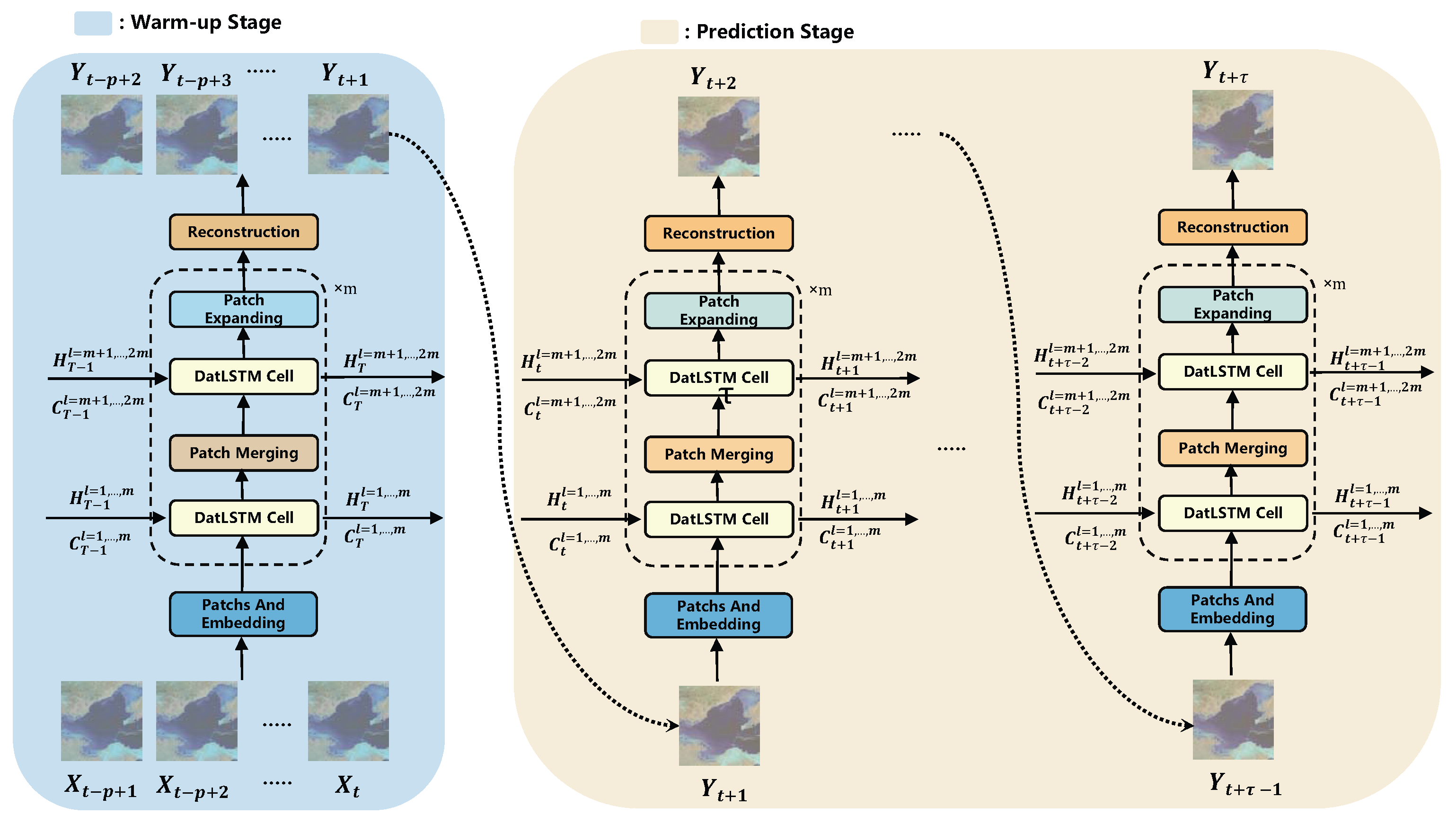 Remotesensing 16 04126 g001