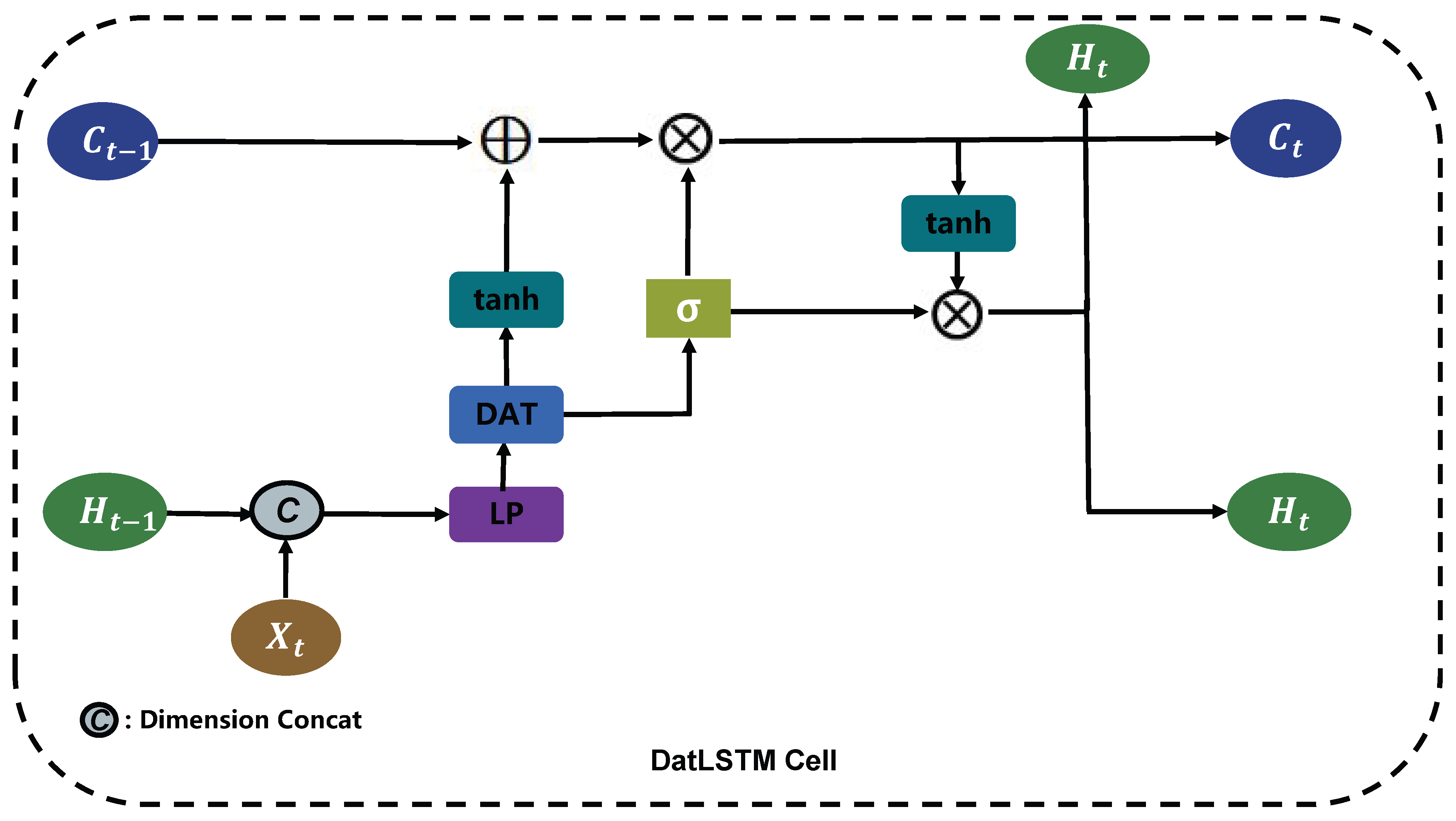 Remotesensing 16 04126 g002