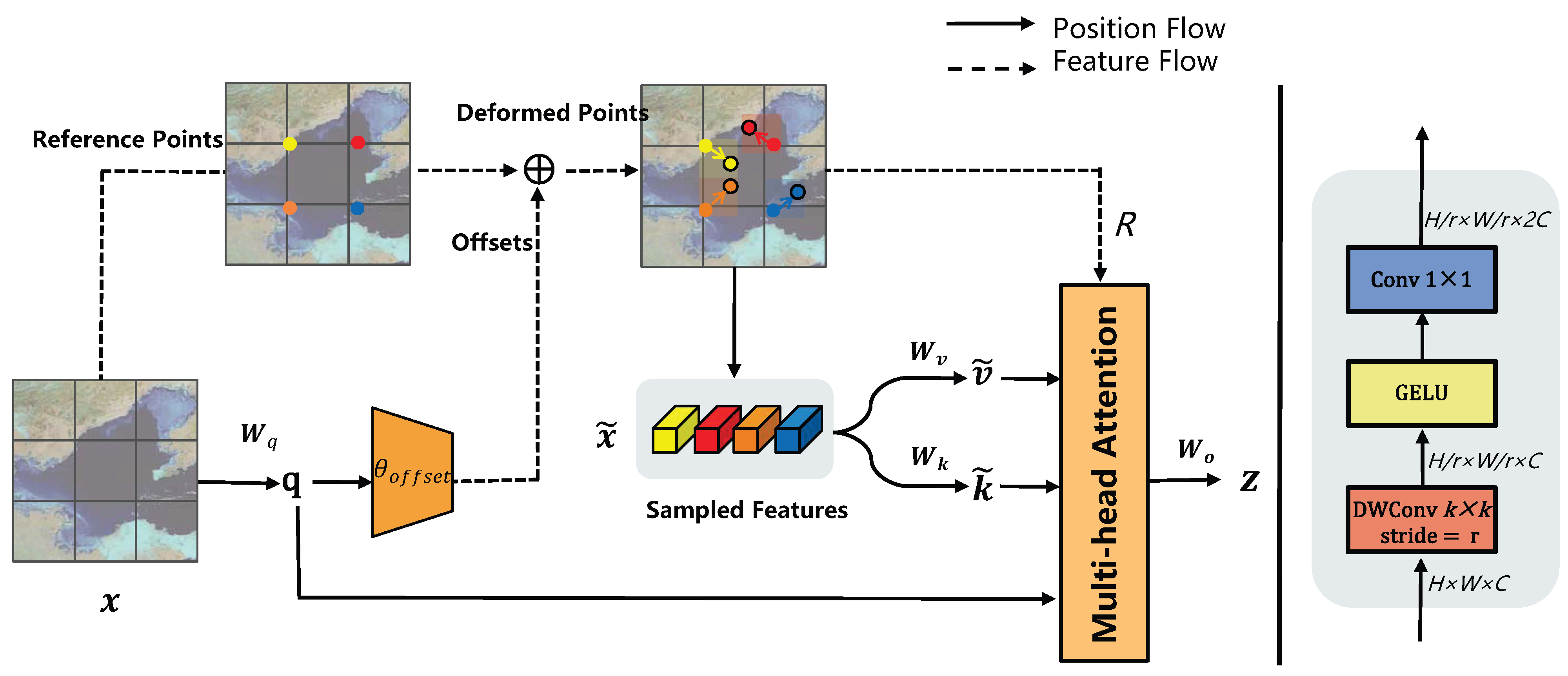 Remotesensing 16 04126 g003